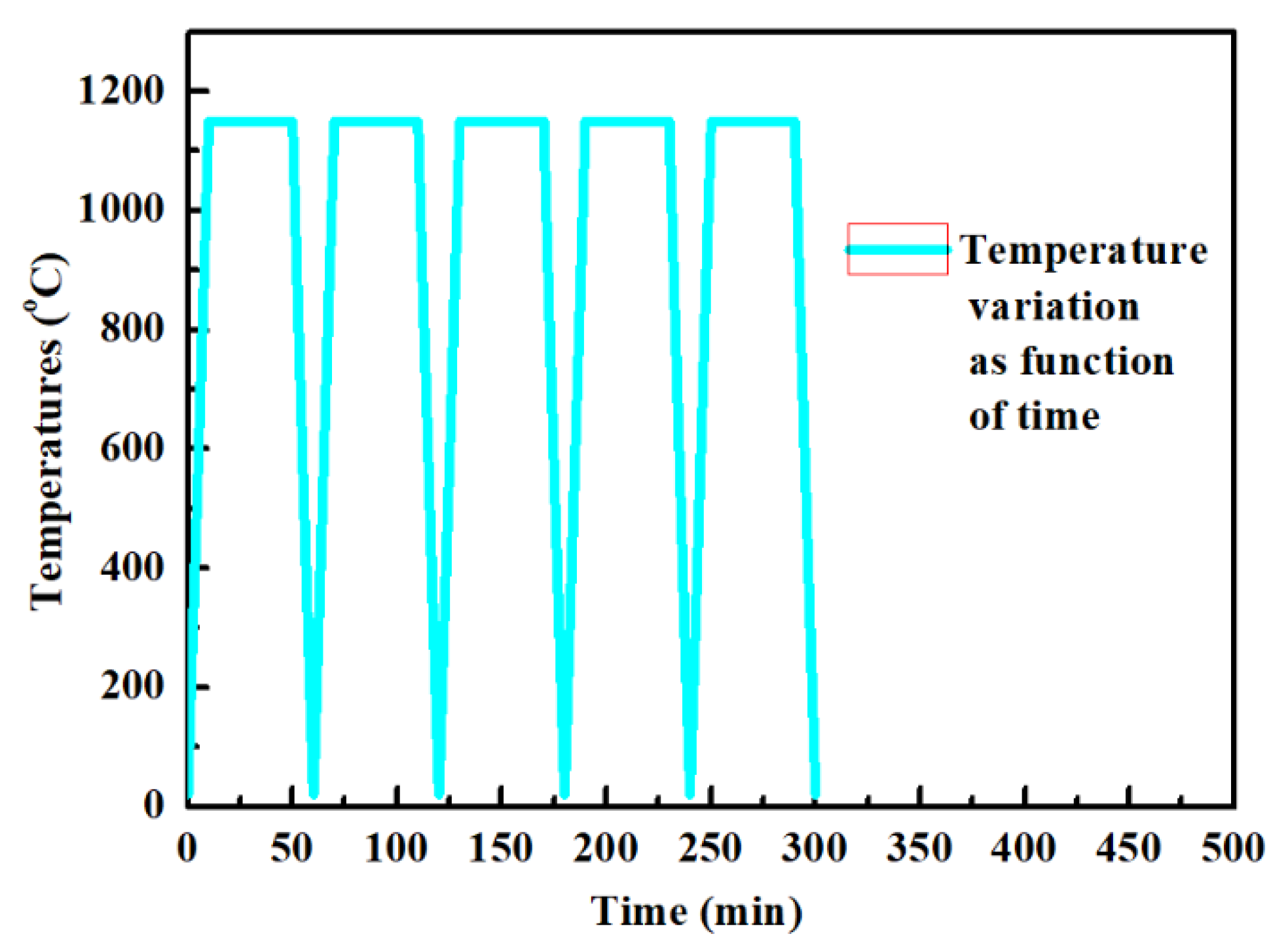Coatings 11 00341 g005