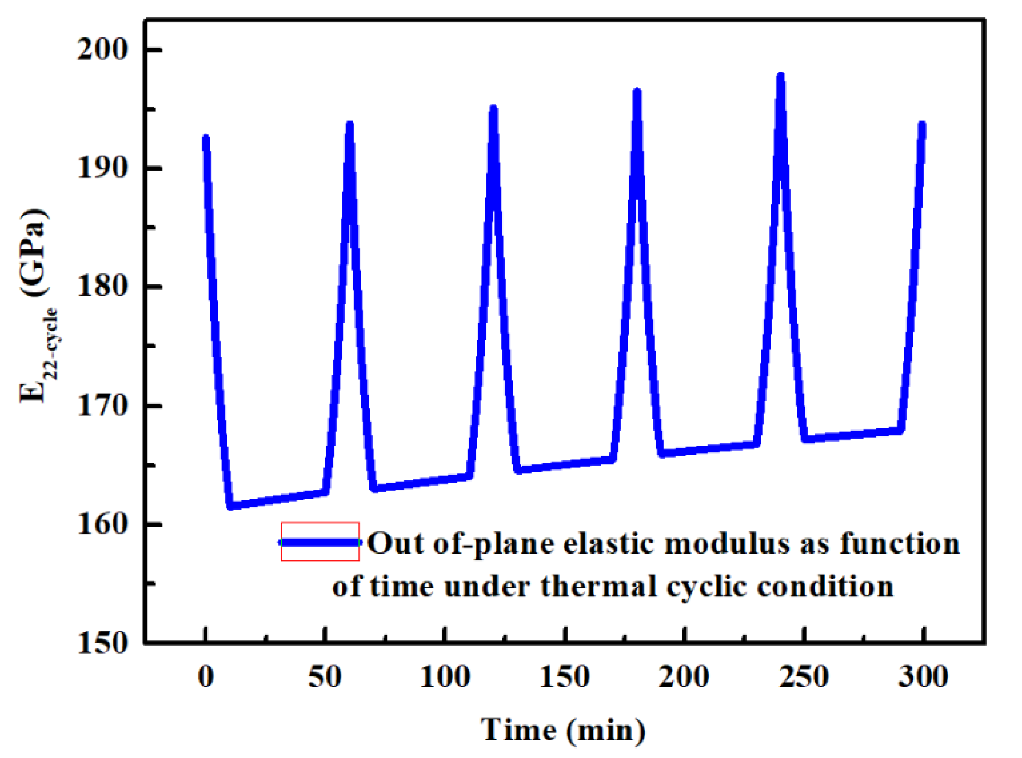 Coatings 11 00341 g007