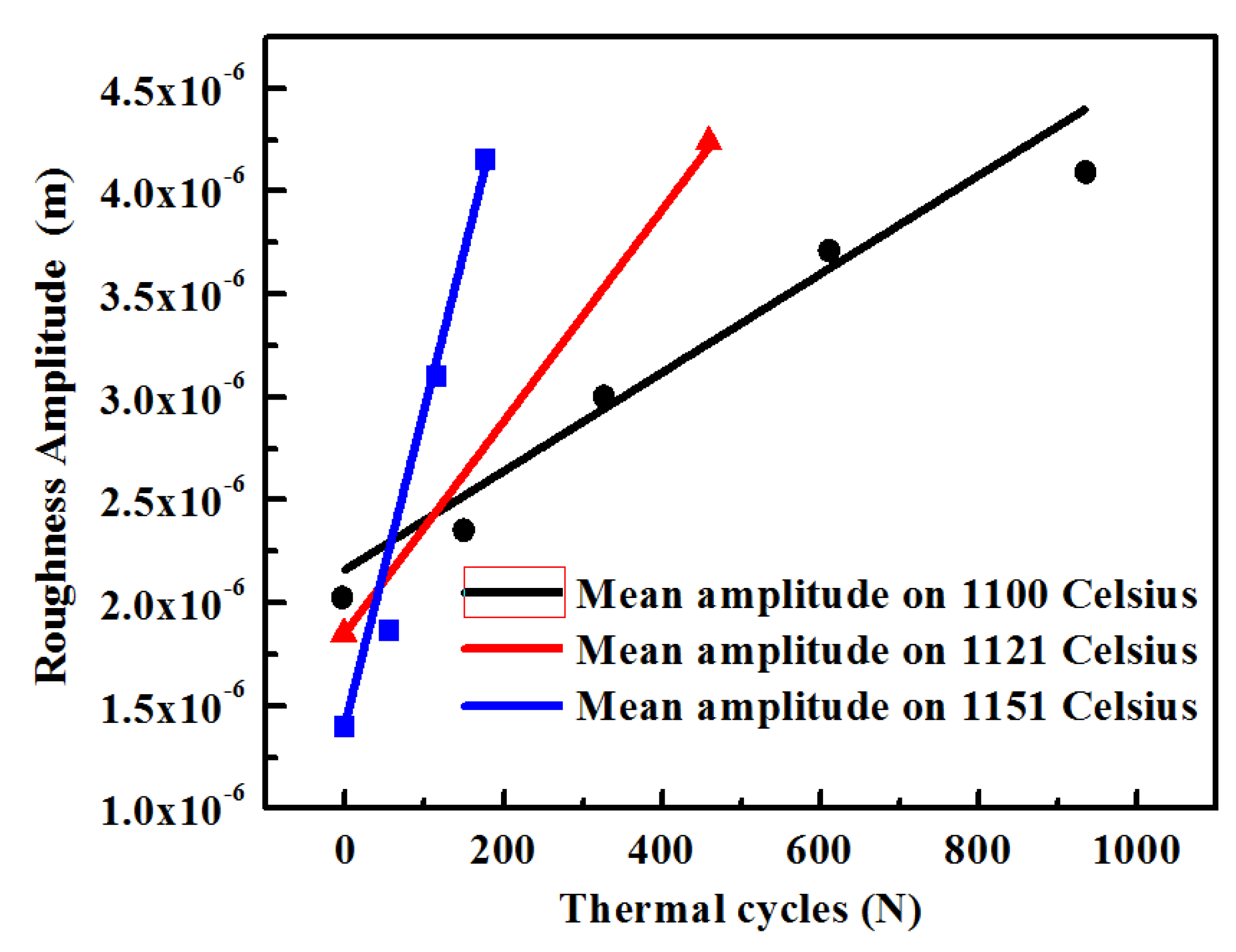 Coatings 11 00341 g011