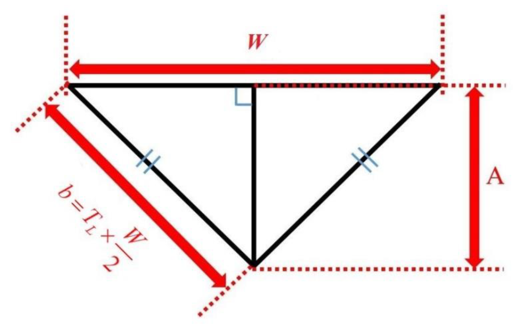 Coatings 11 00341 g013