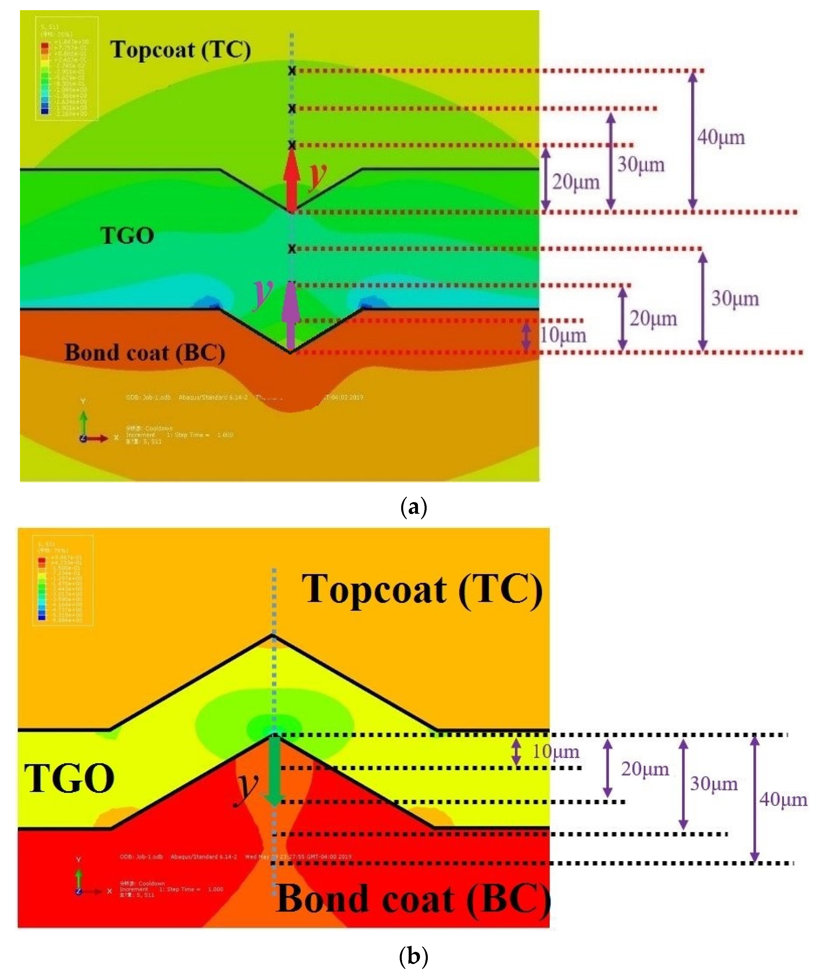 Coatings 11 00341 g016