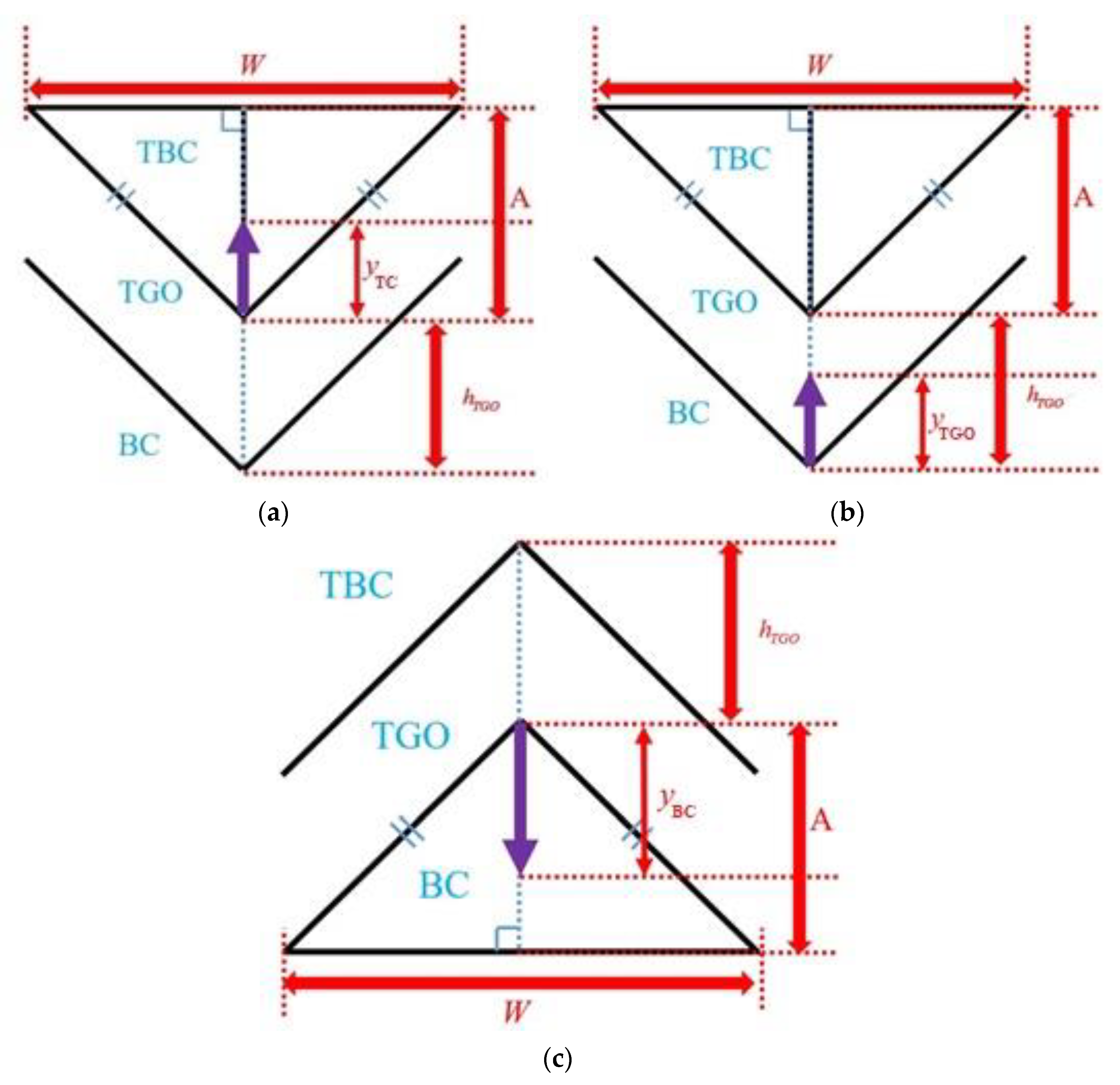 Coatings 11 00341 g019