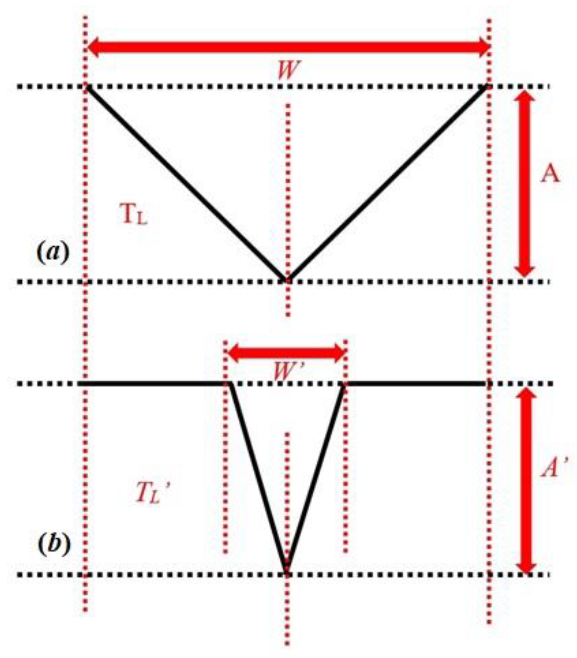 Coatings 11 00341 g028