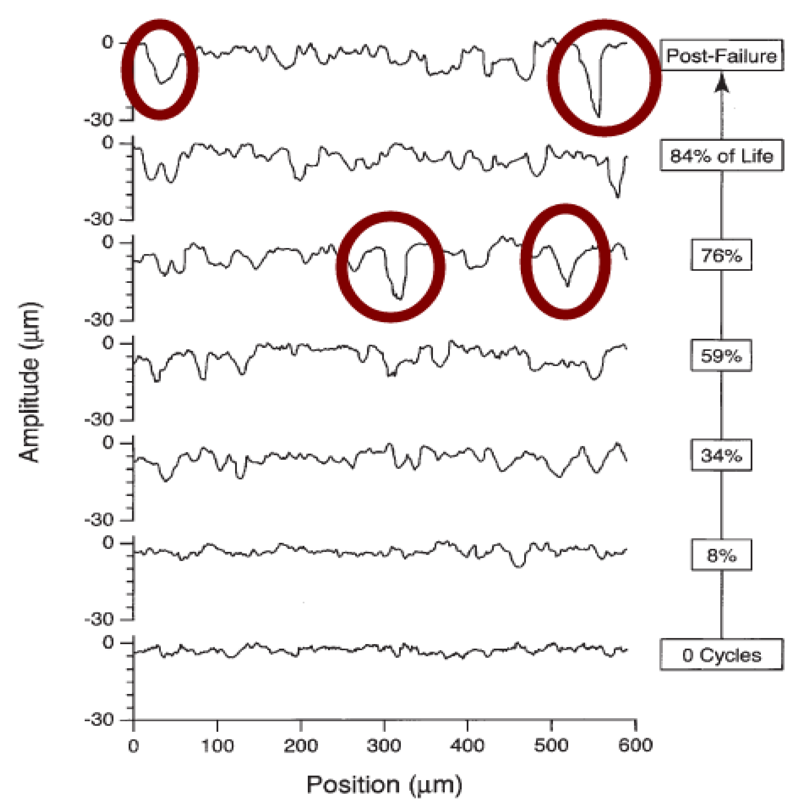 Coatings 11 00341 g031