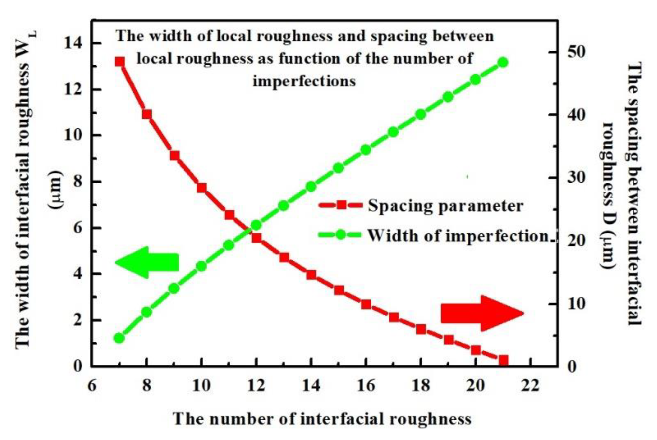Coatings 11 00341 g032