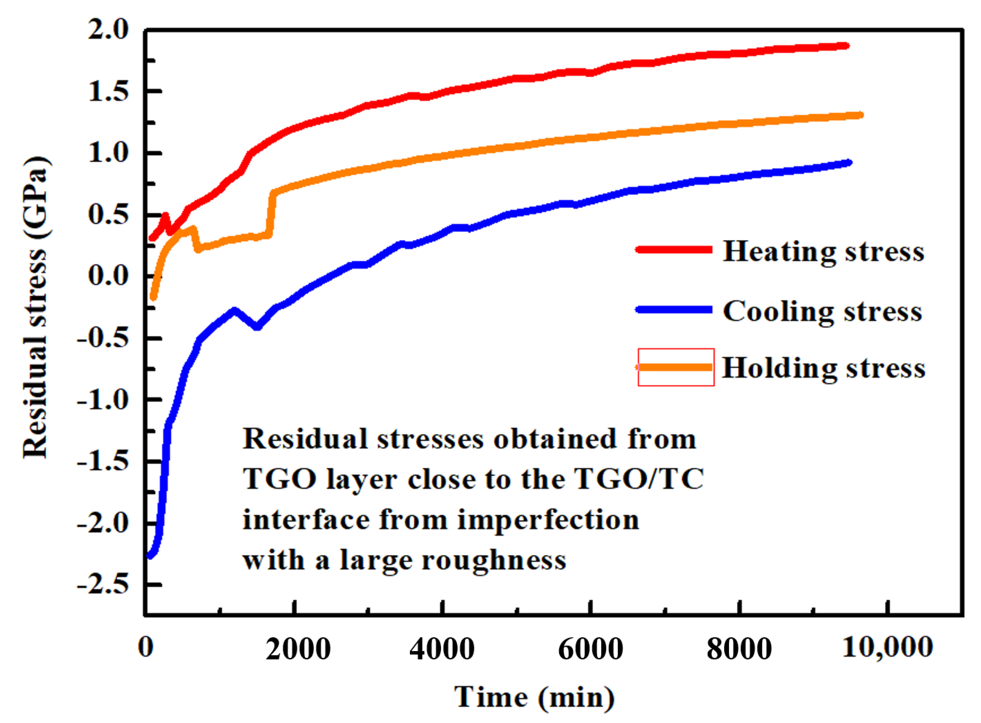 Coatings 11 00341 g041