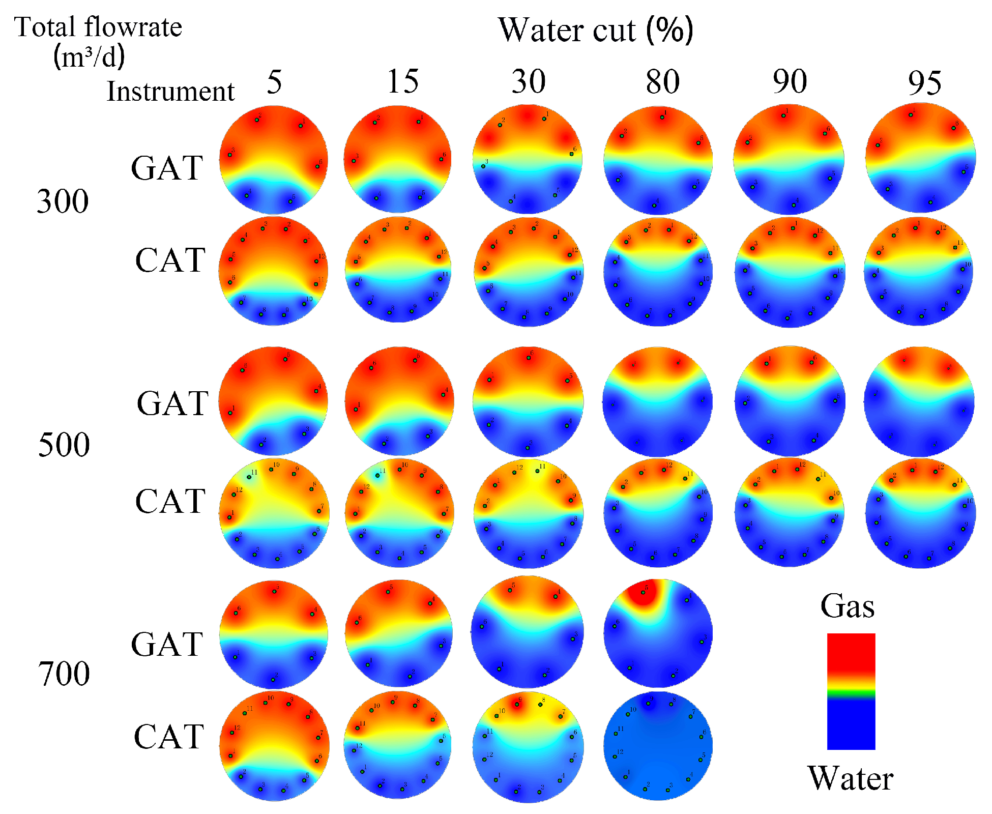 Coatings 11 00343 g006 550
