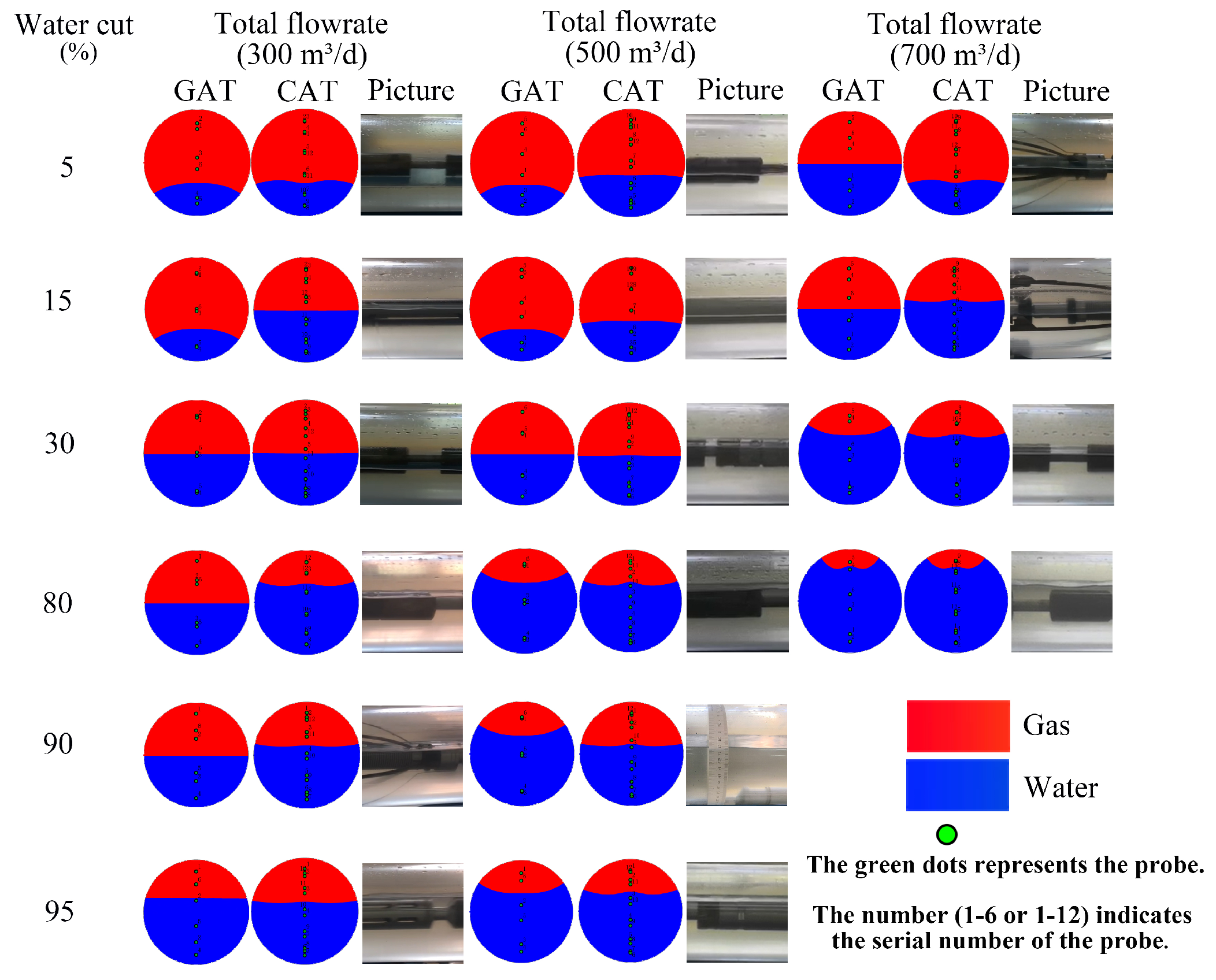 Coatings 11 00343 g008 550