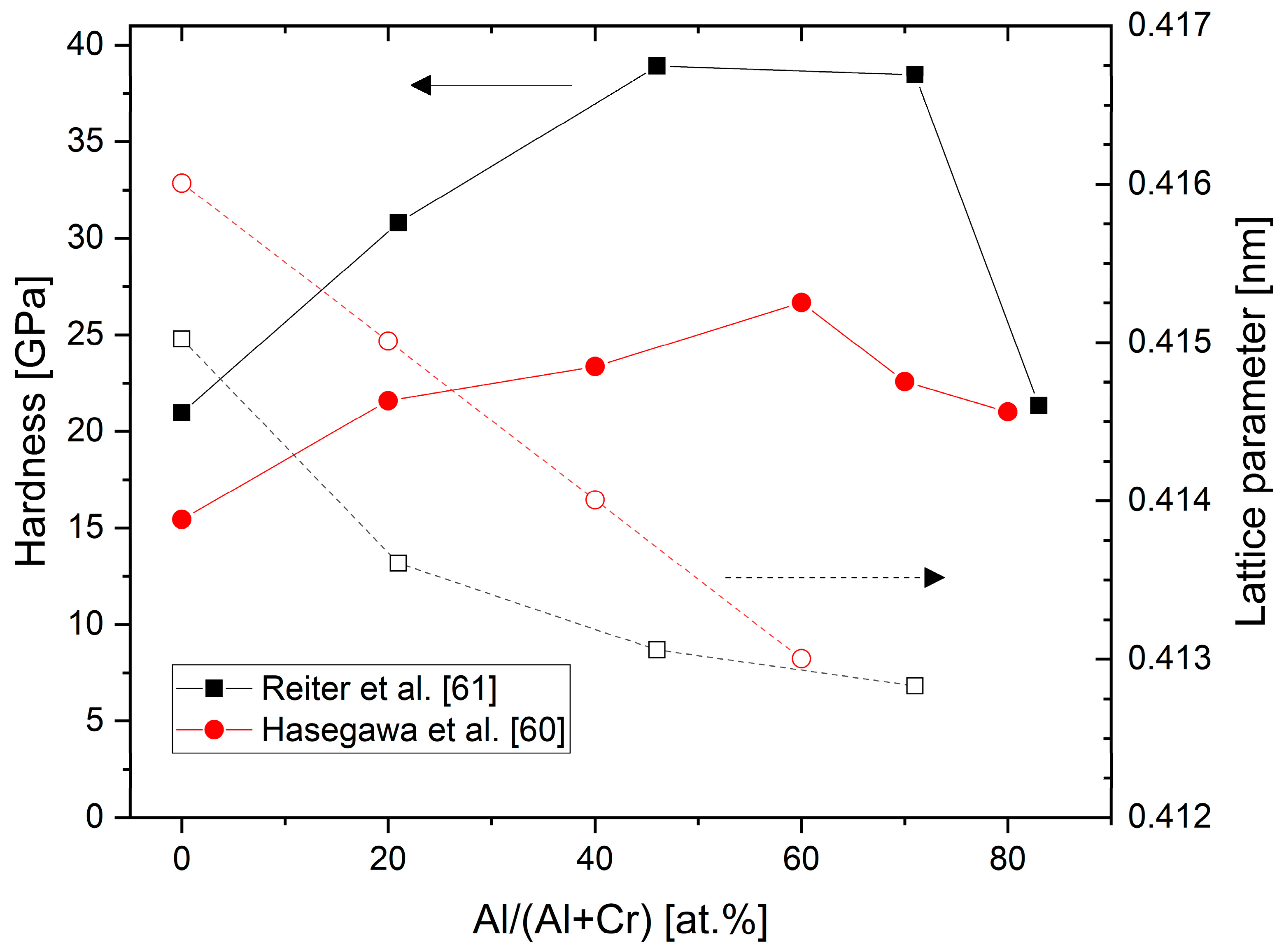 Coatings 11 00344 g004