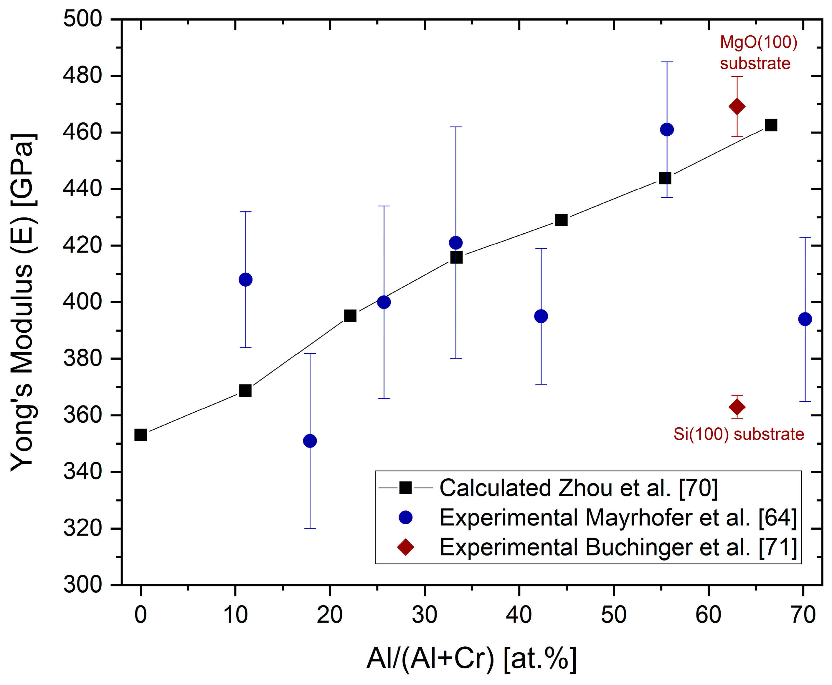 Coatings 11 00344 g009
