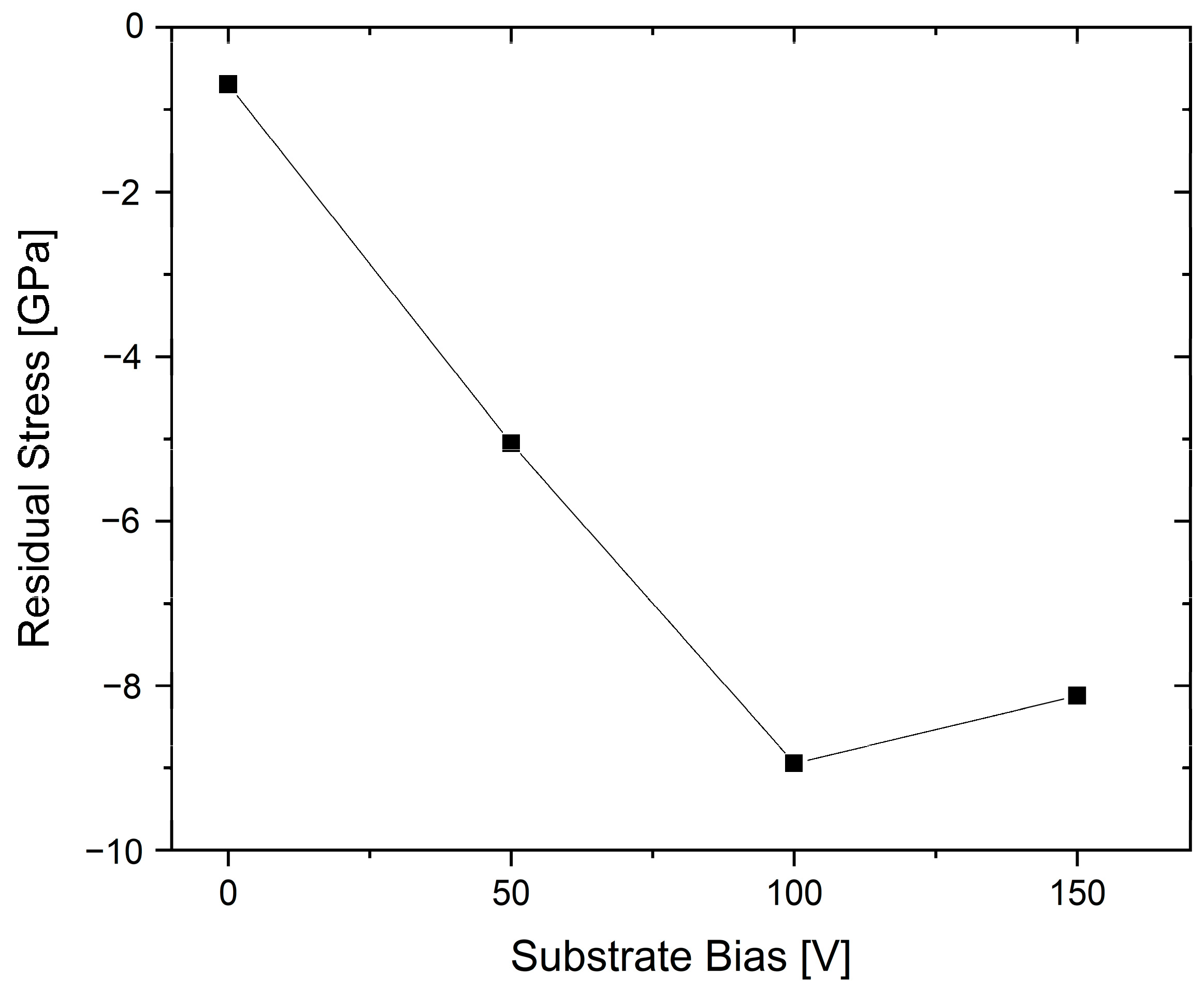 Coatings 11 00344 g016