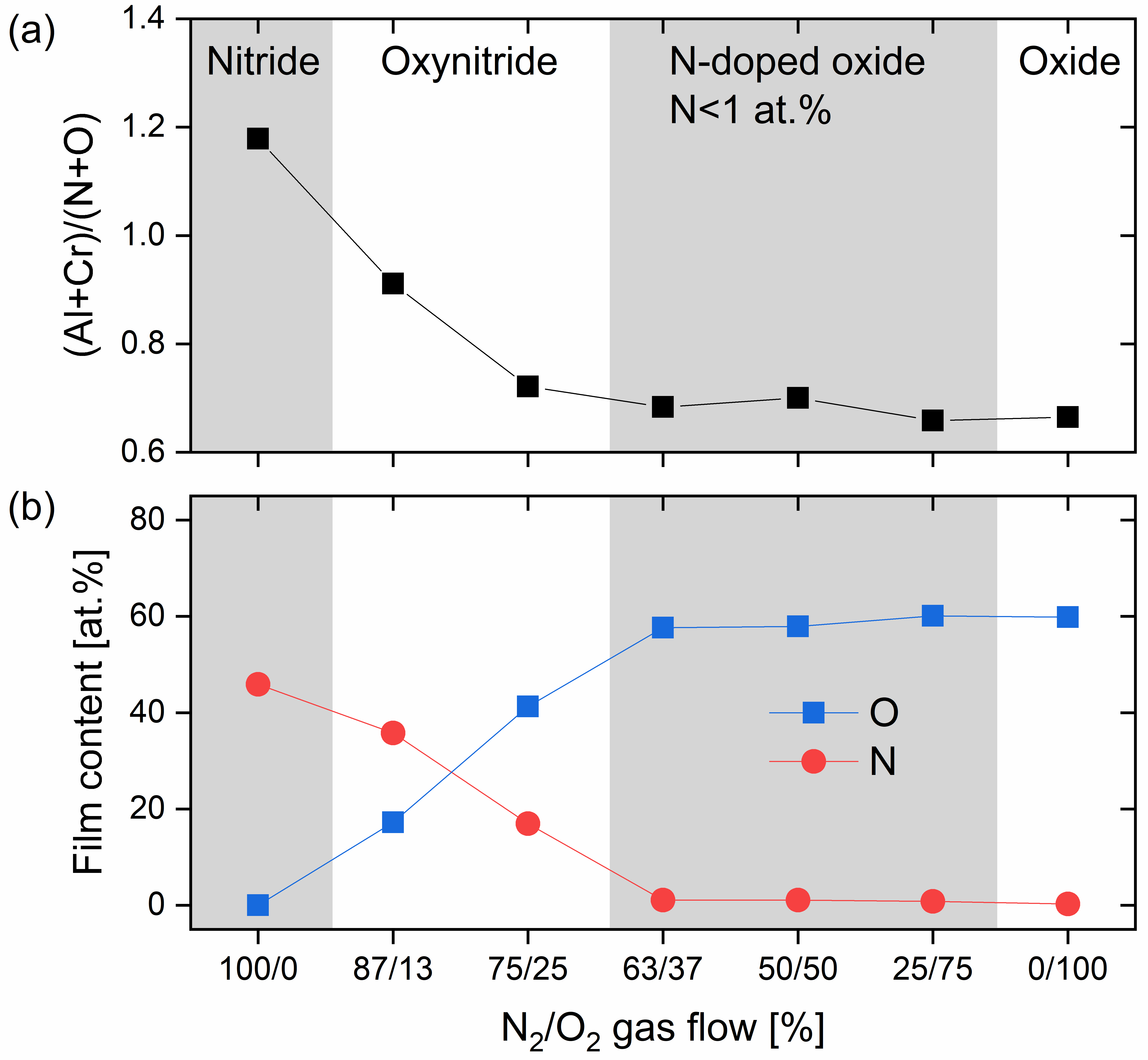 Coatings 11 00344 g024