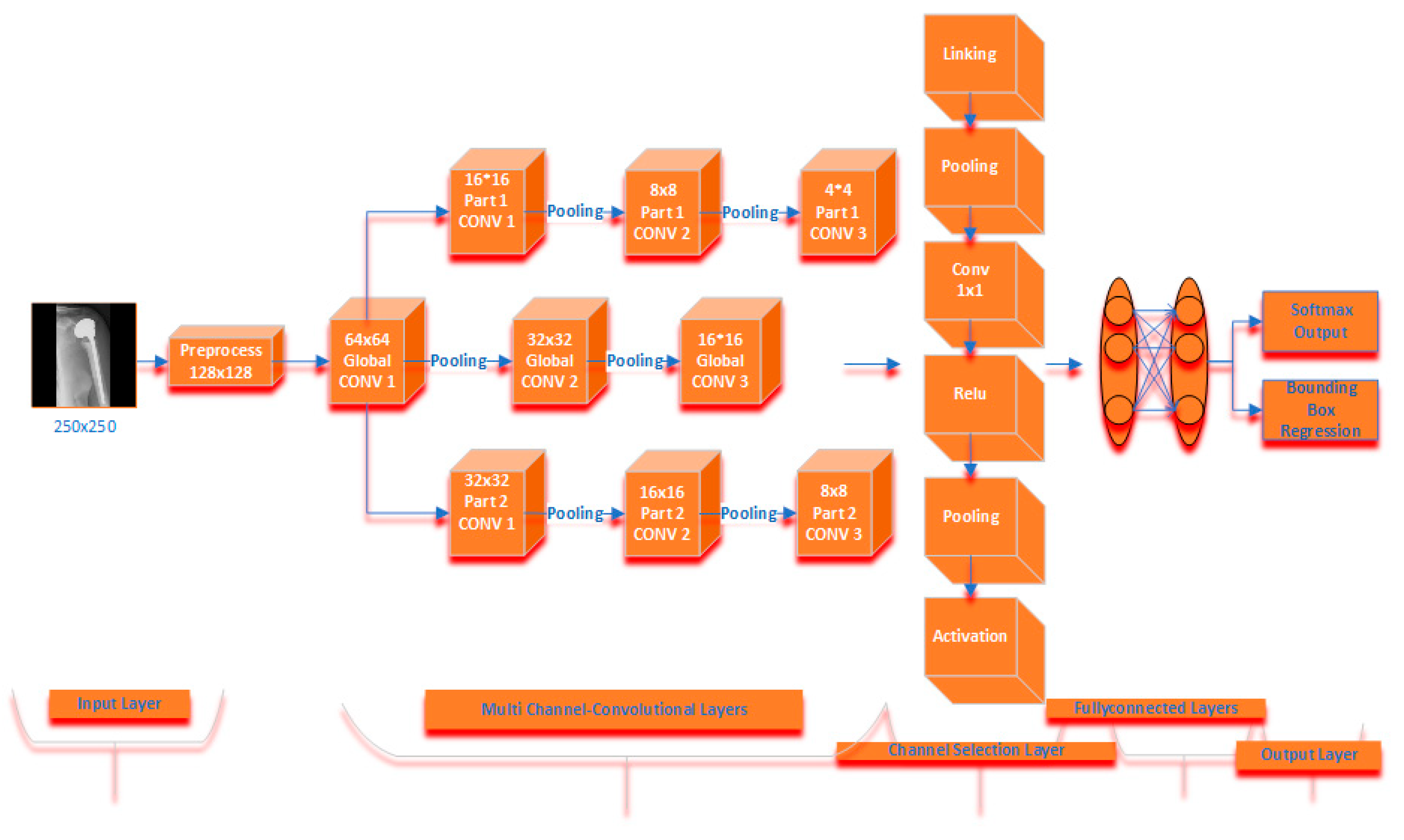 Coatings 11 00346 g005
