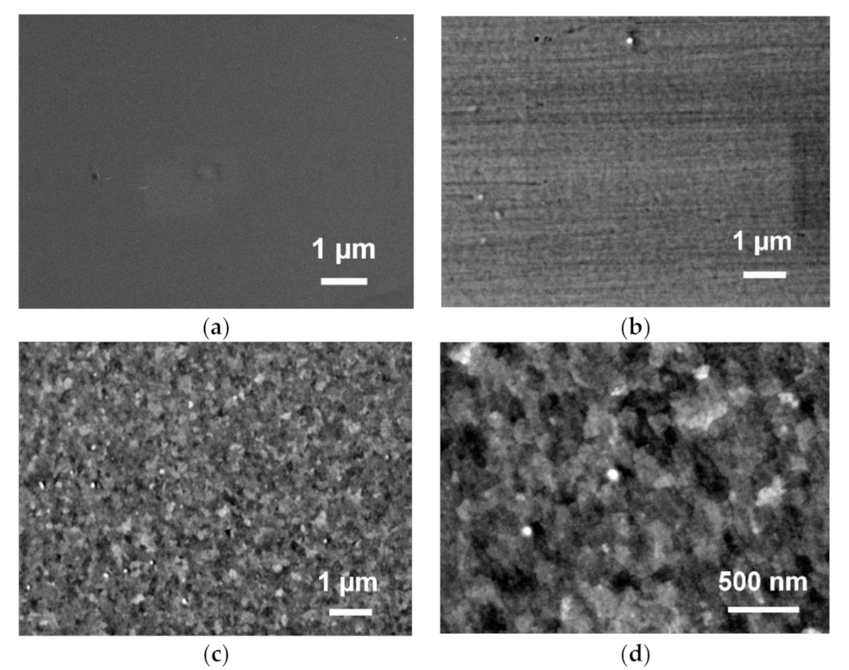 Coatings 11 00348 g002
