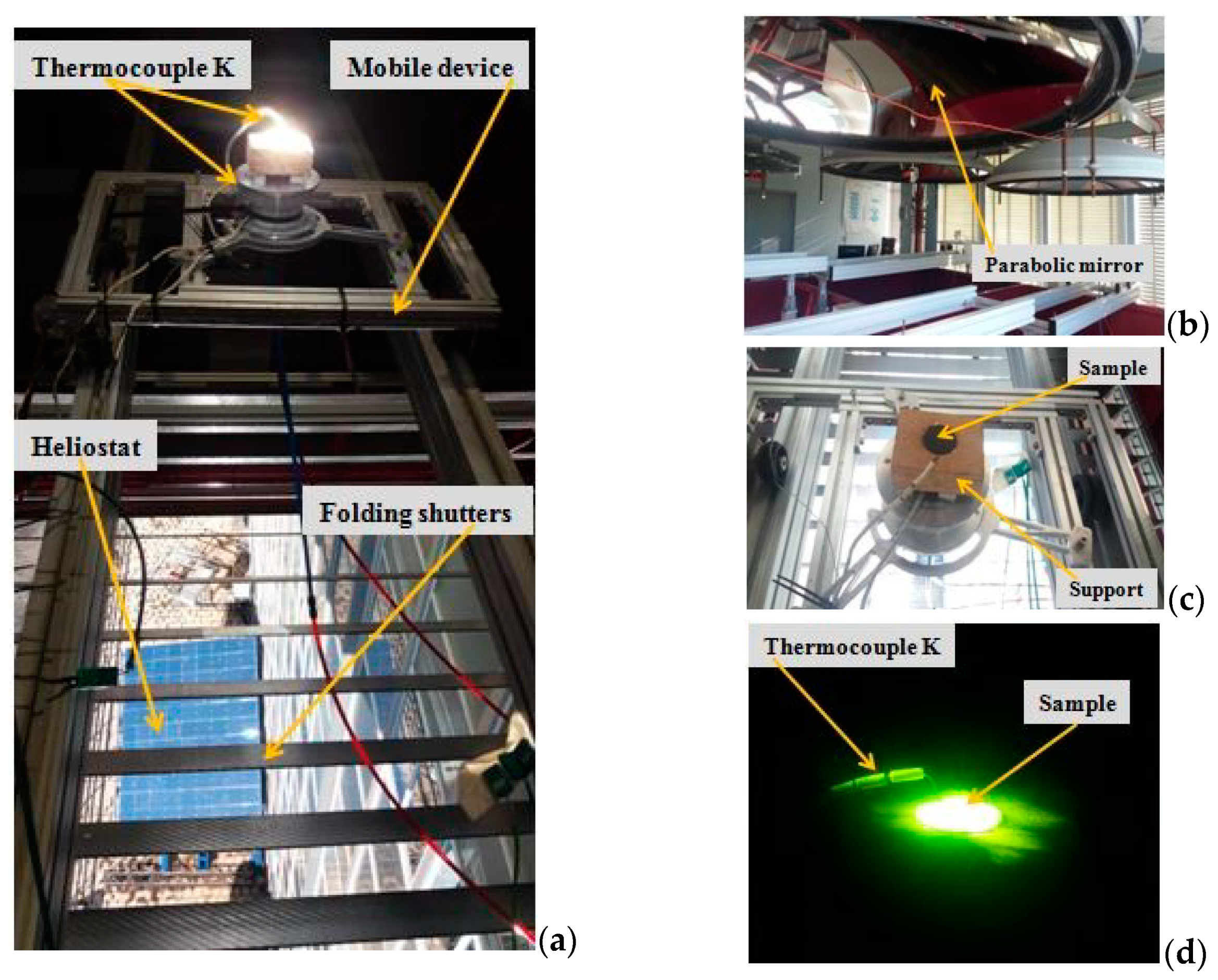 Coatings 11 00350 g001 Coatings 11 00350 g001