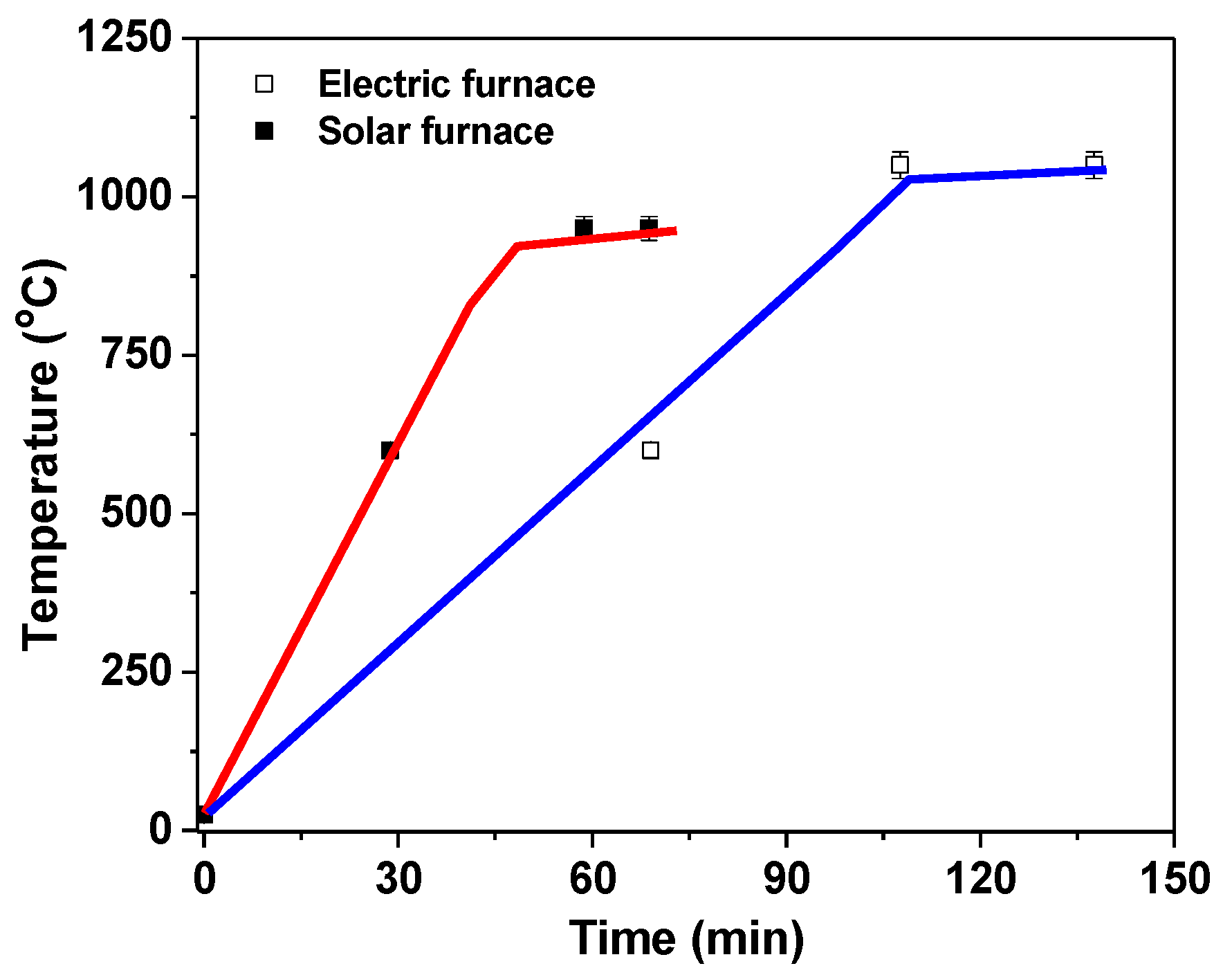 Coatings 11 00350 g002 Coatings 11 00350 g002
