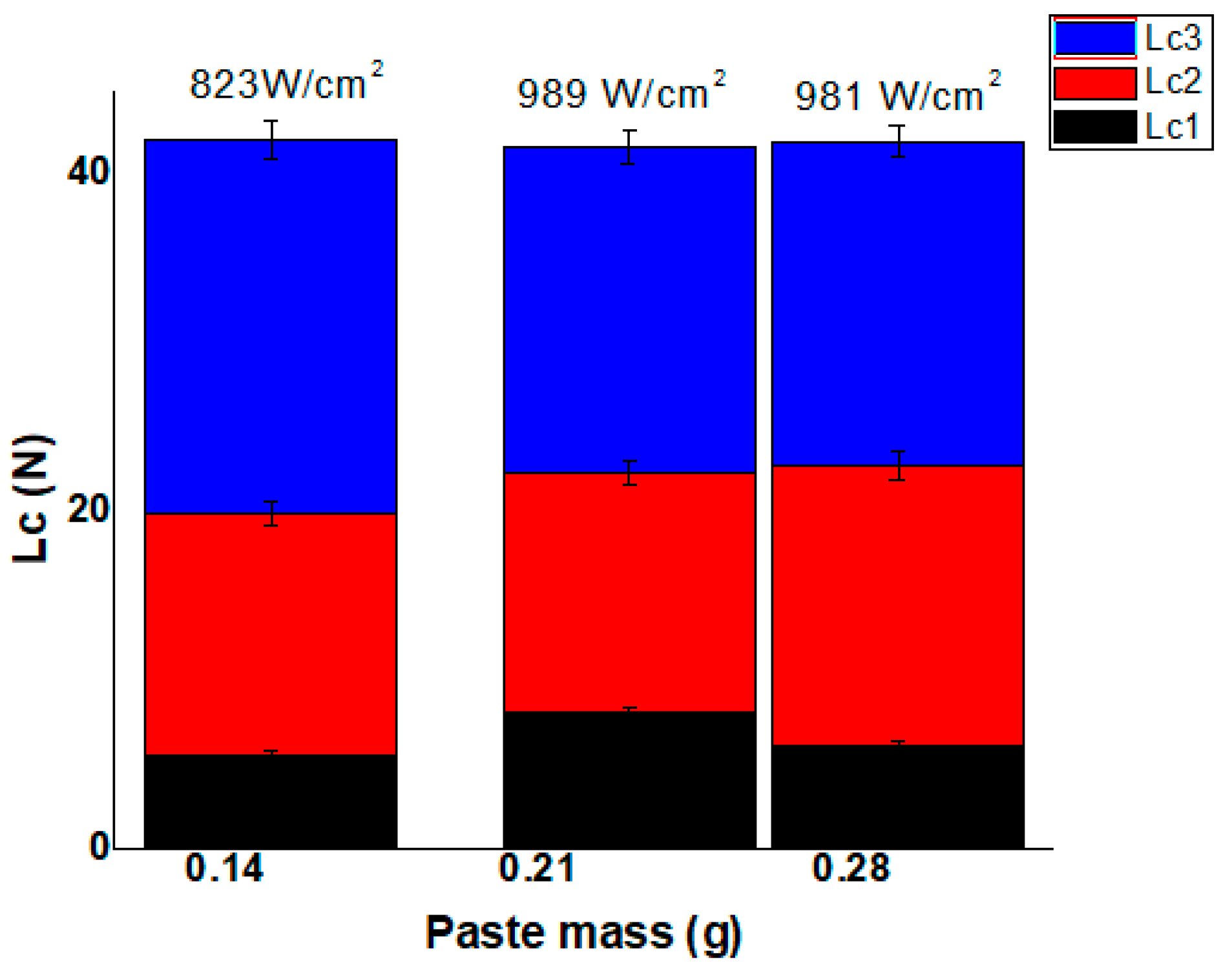 Coatings 11 00350 g009 Coatings 11 00350 g009