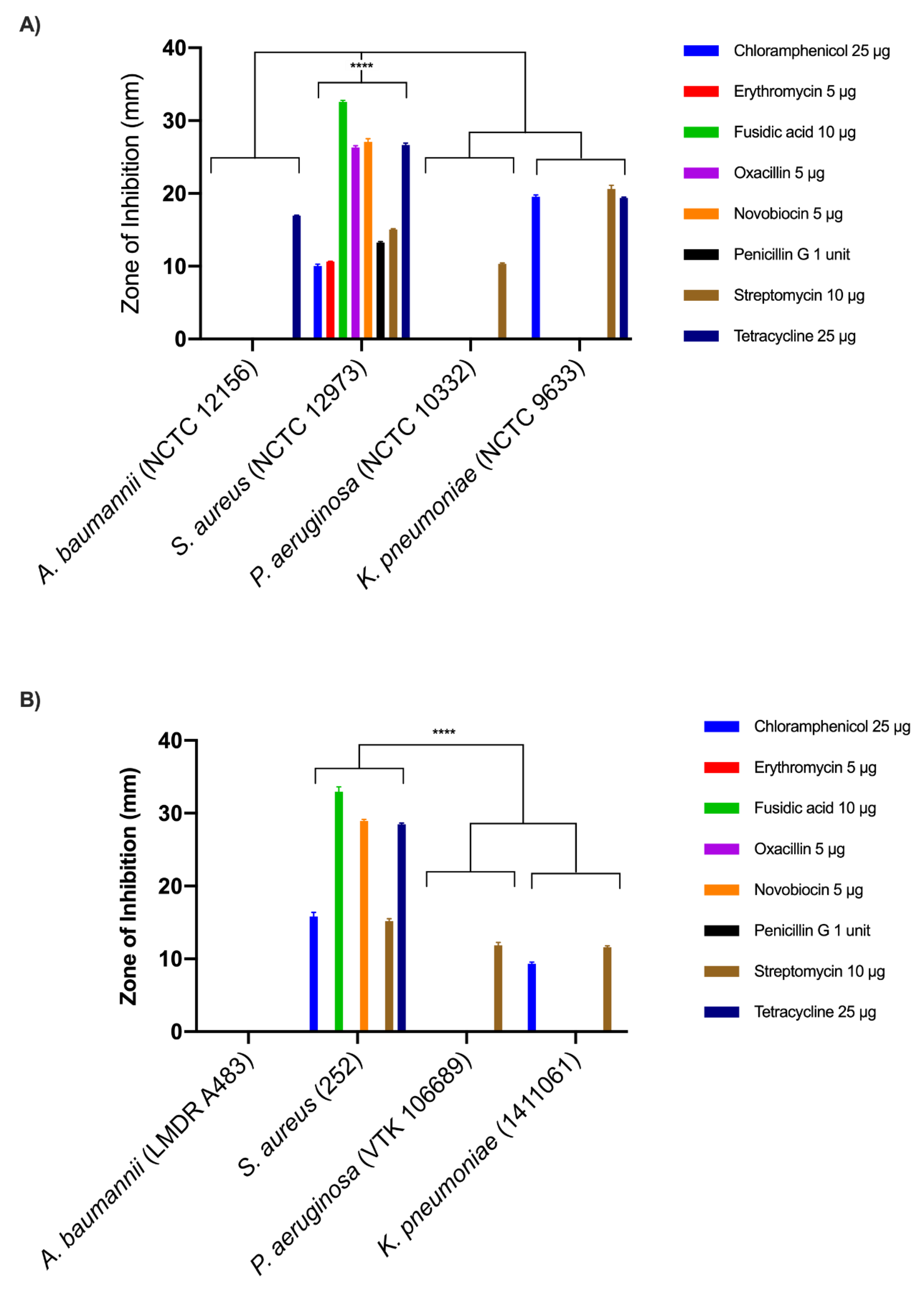 Coatings 11 00352 g001 Coatings 11 00352 g001
