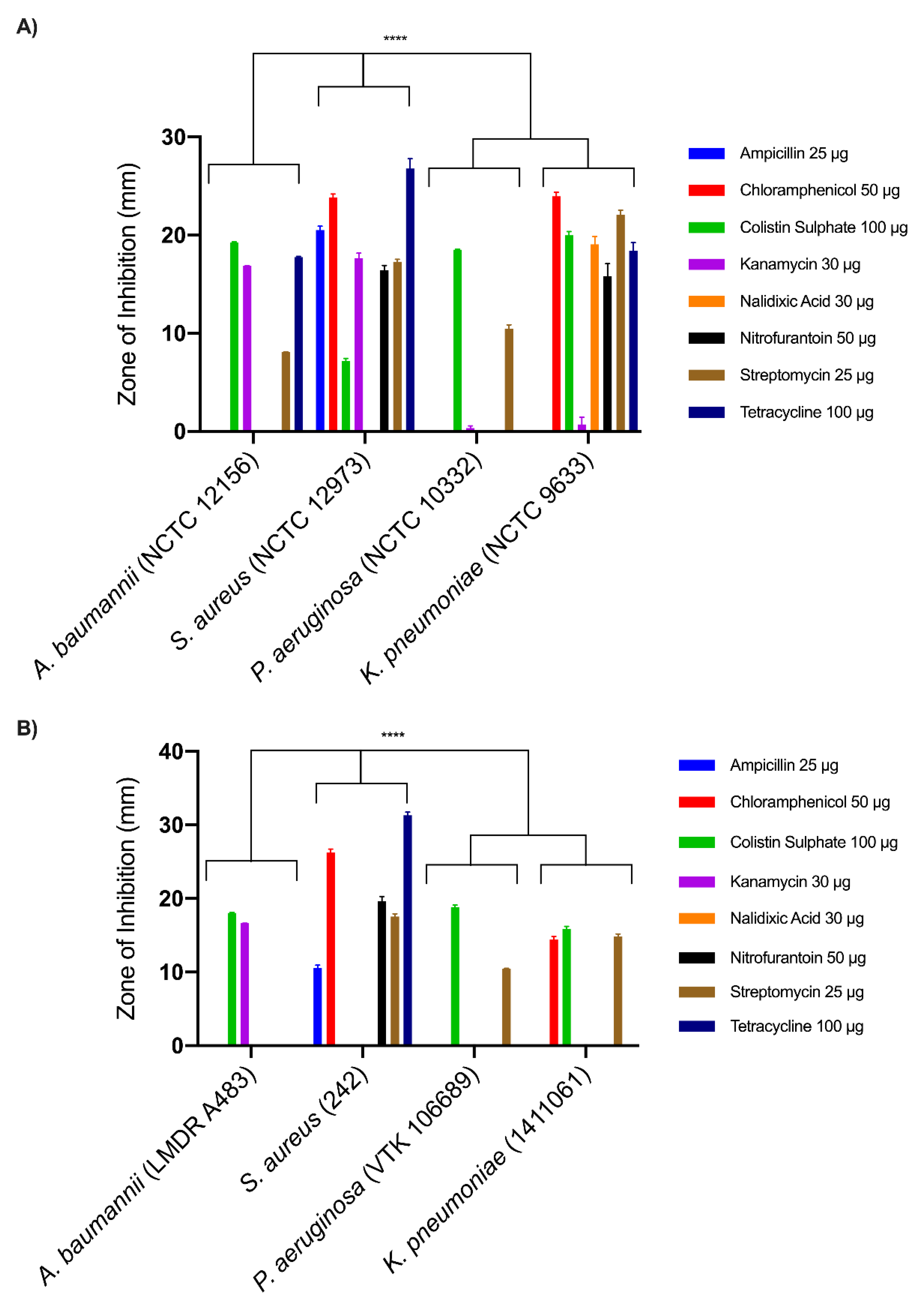 Coatings 11 00352 g002 Coatings 11 00352 g002