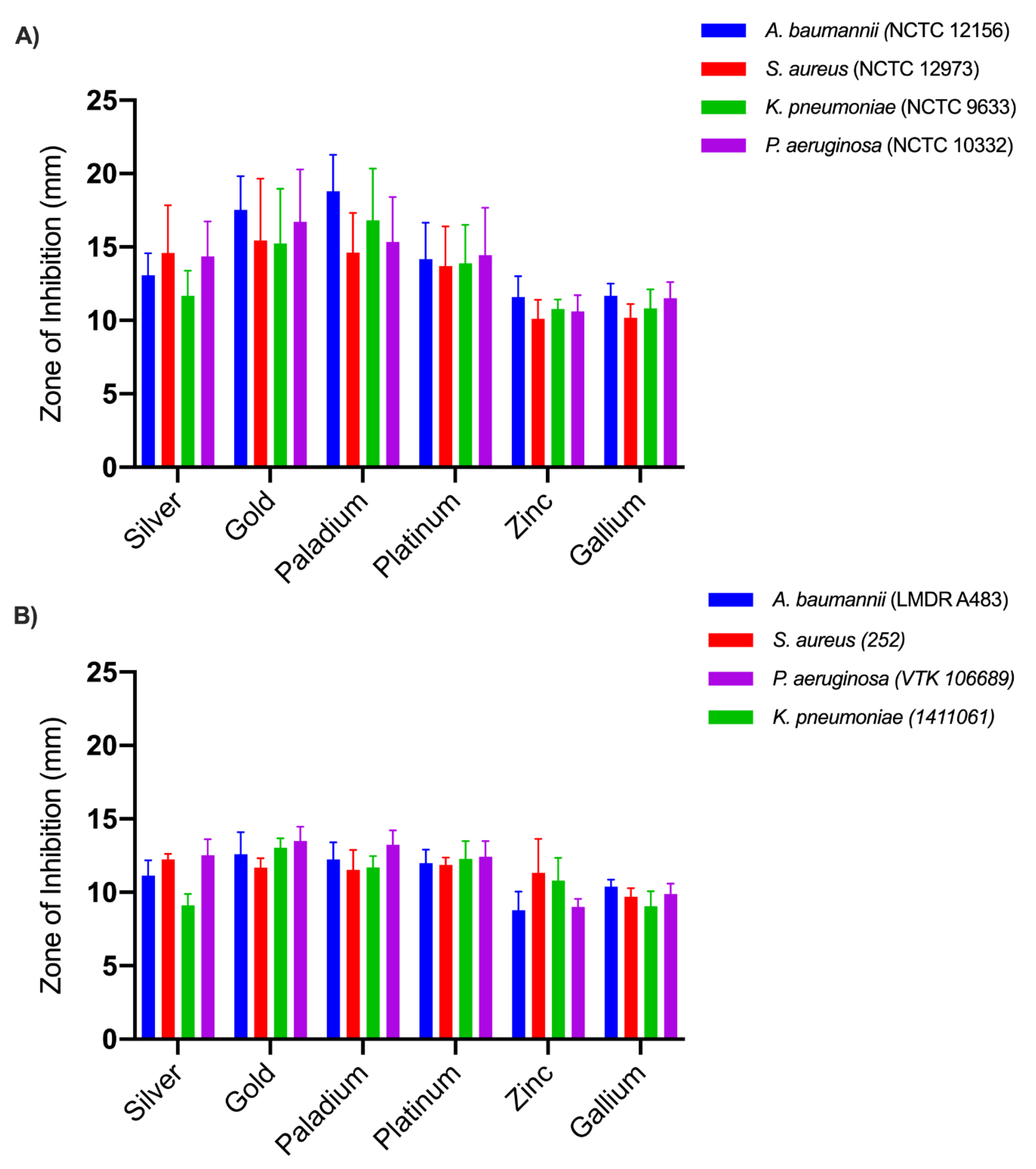 Coatings 11 00352 g004 Coatings 11 00352 g004