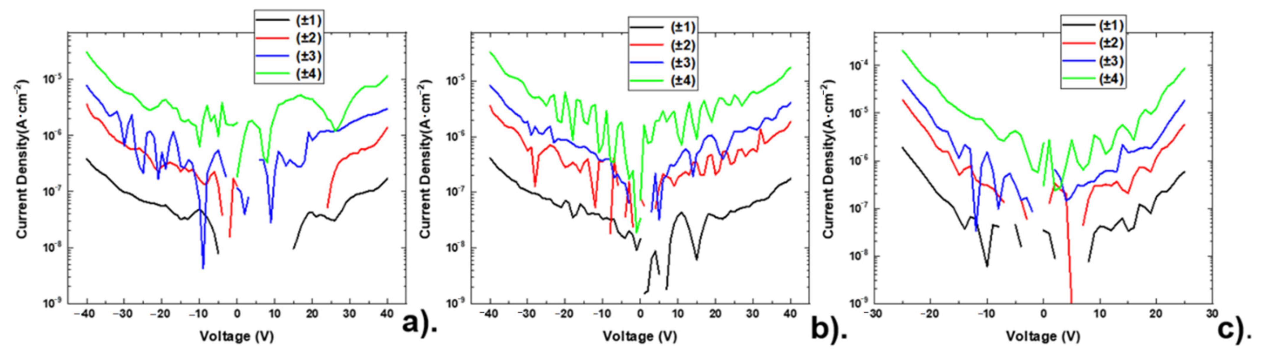 Coatings 11 00355 g011