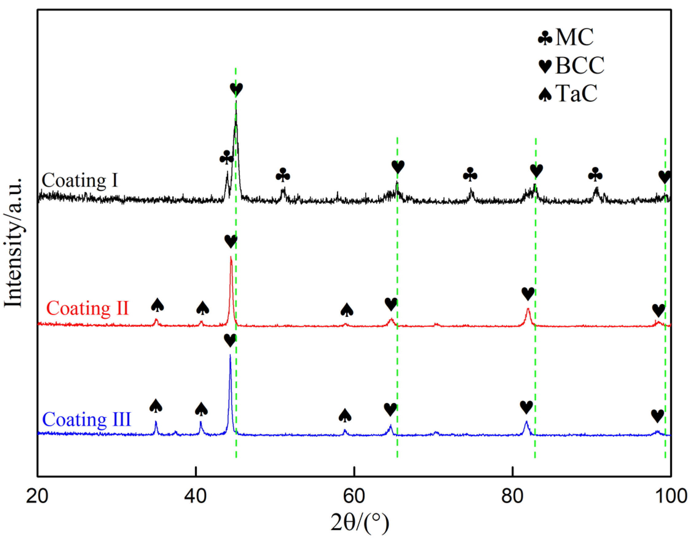 Coatings 11 00358 g001