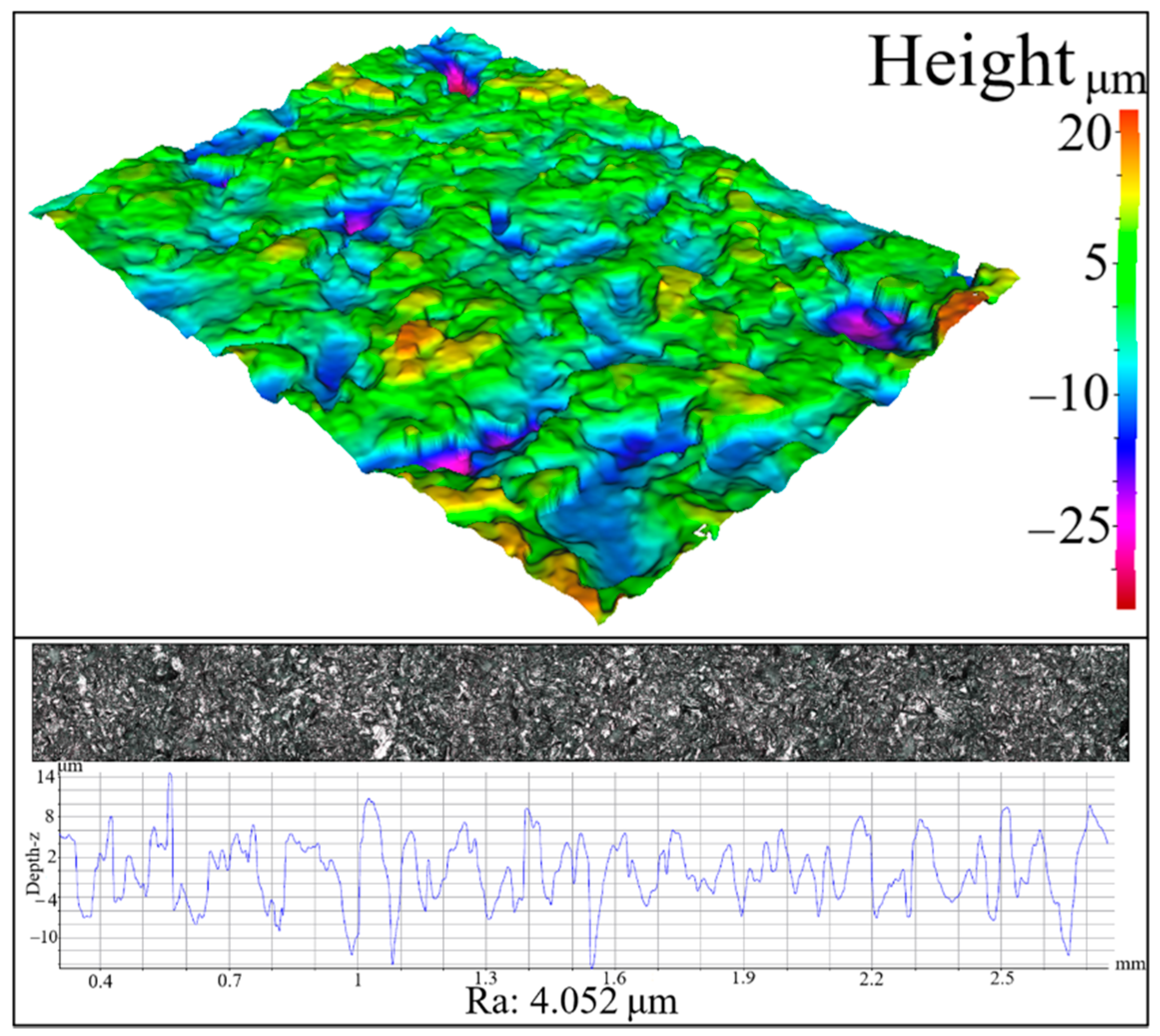 Coatings 11 00360 g002 Coatings 11 00360 g002