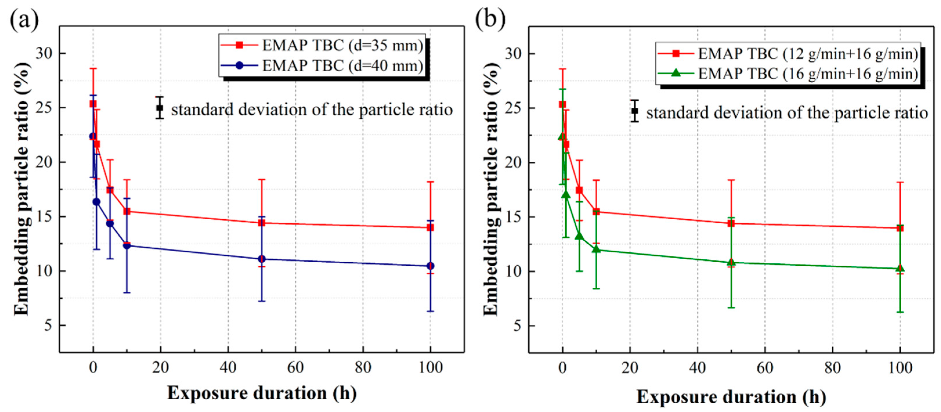 Coatings 11 00360 g009 Coatings 11 00360 g009