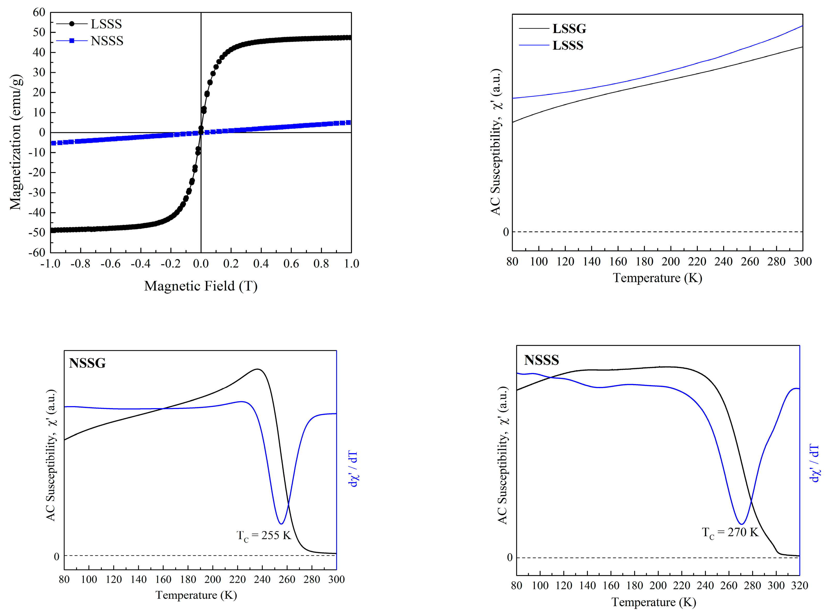 Coatings 11 00361 g004