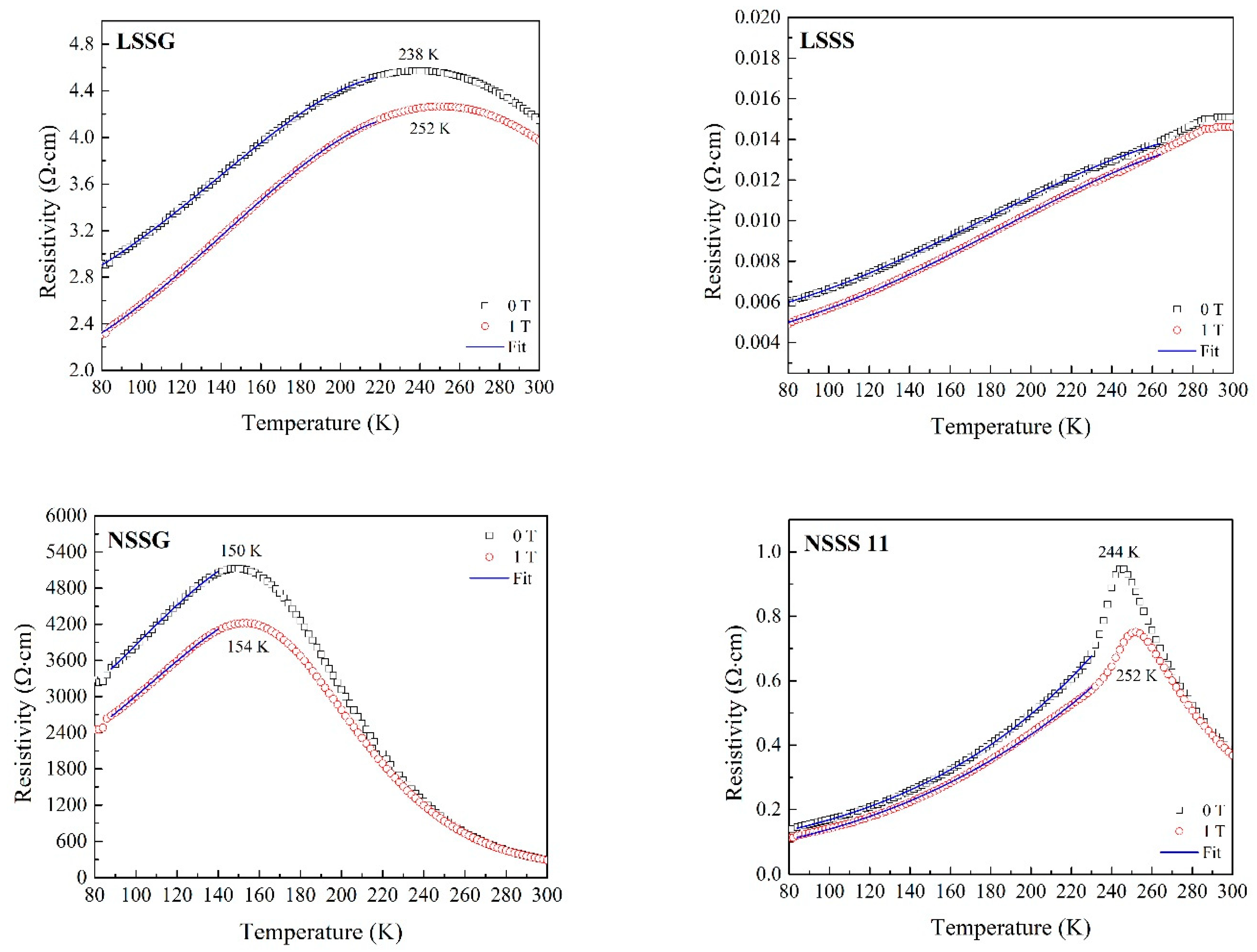 Coatings 11 00361 g005