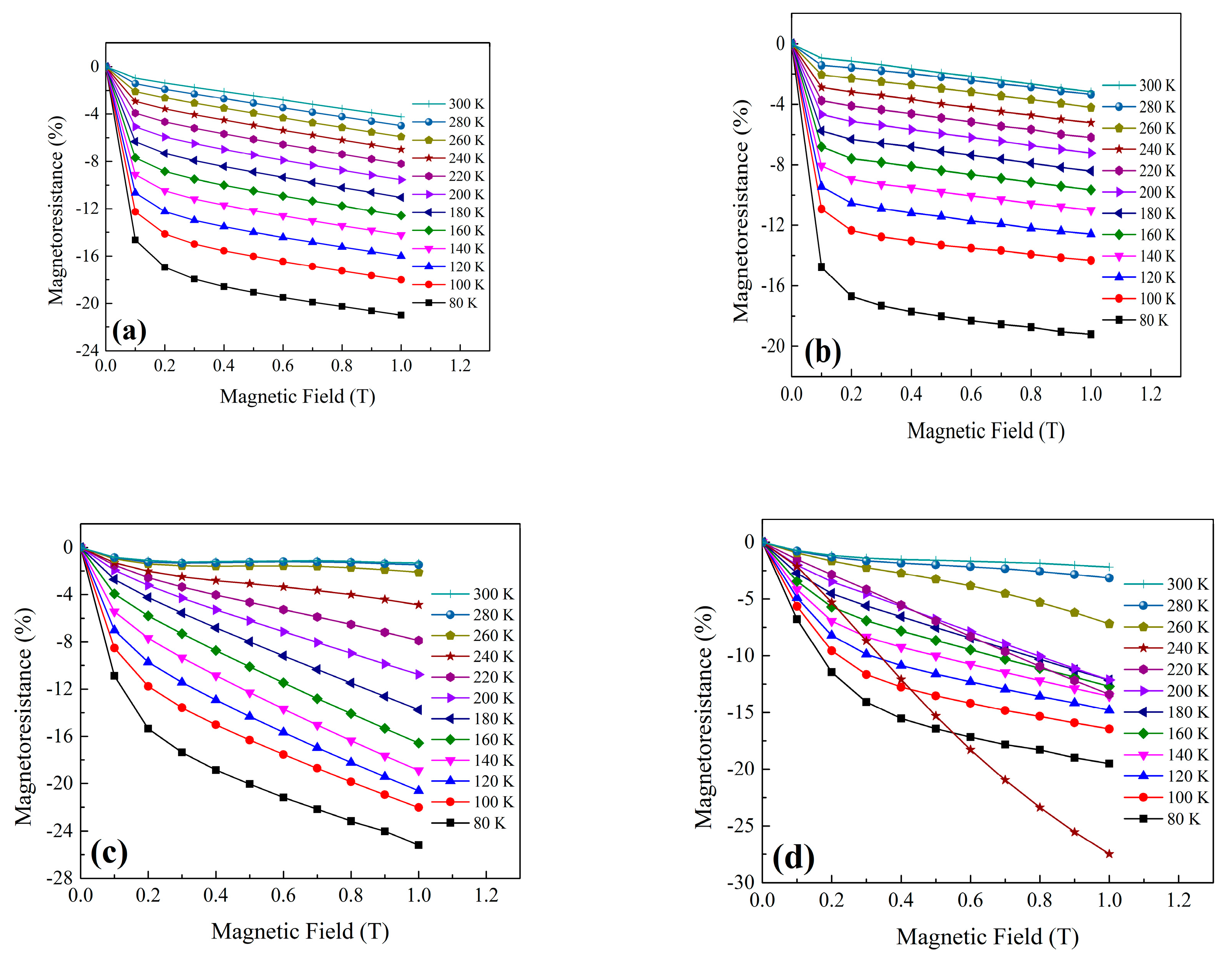 Coatings 11 00361 g006
