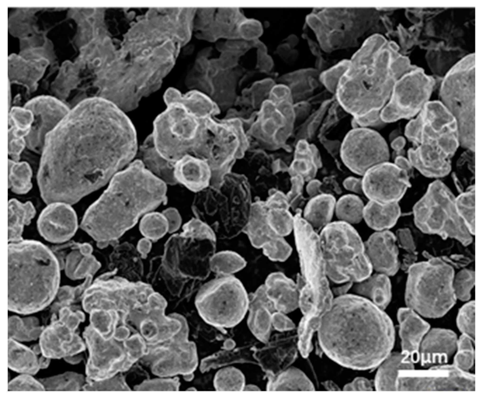 Coatings 11 00363 g001 Coatings 11 00363 g001