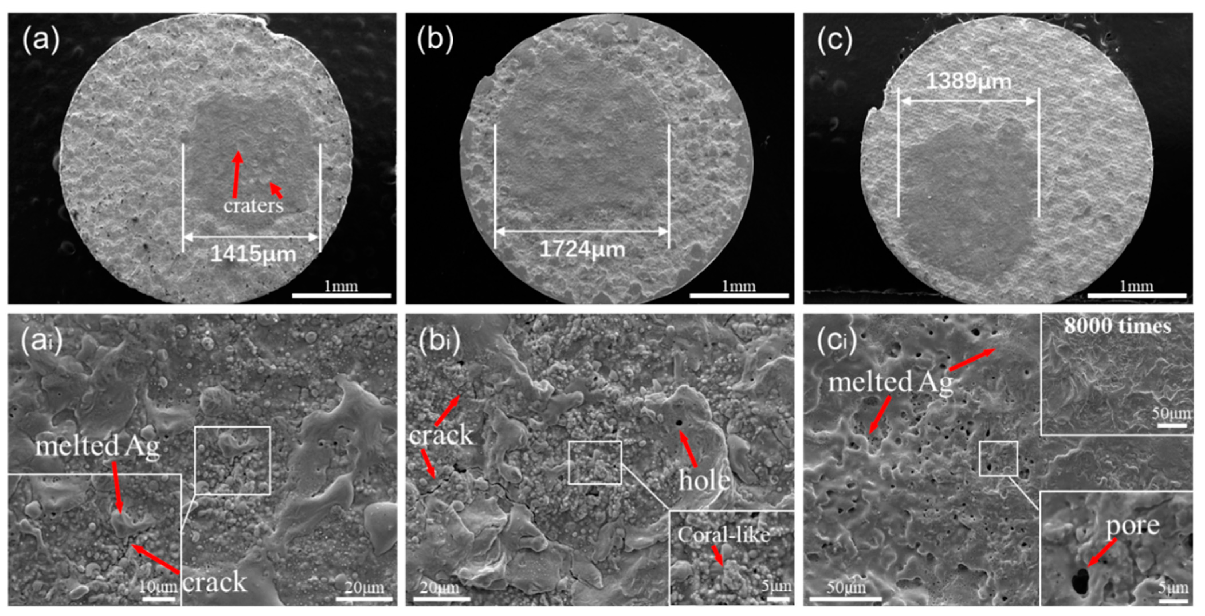 Coatings 11 00363 g007 Coatings 11 00363 g007