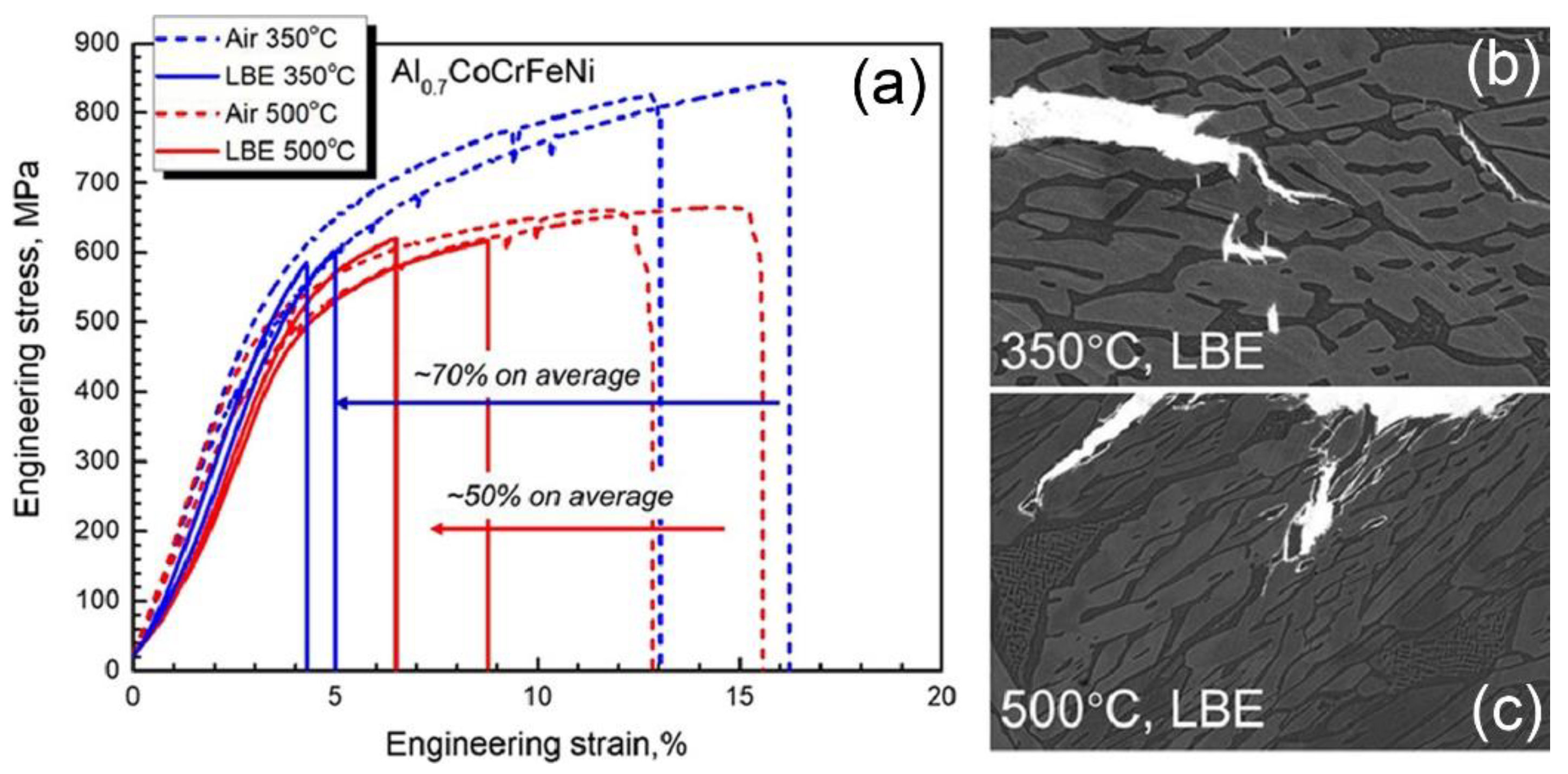 Coatings 11 00364 g012 Coatings 11 00364 g012