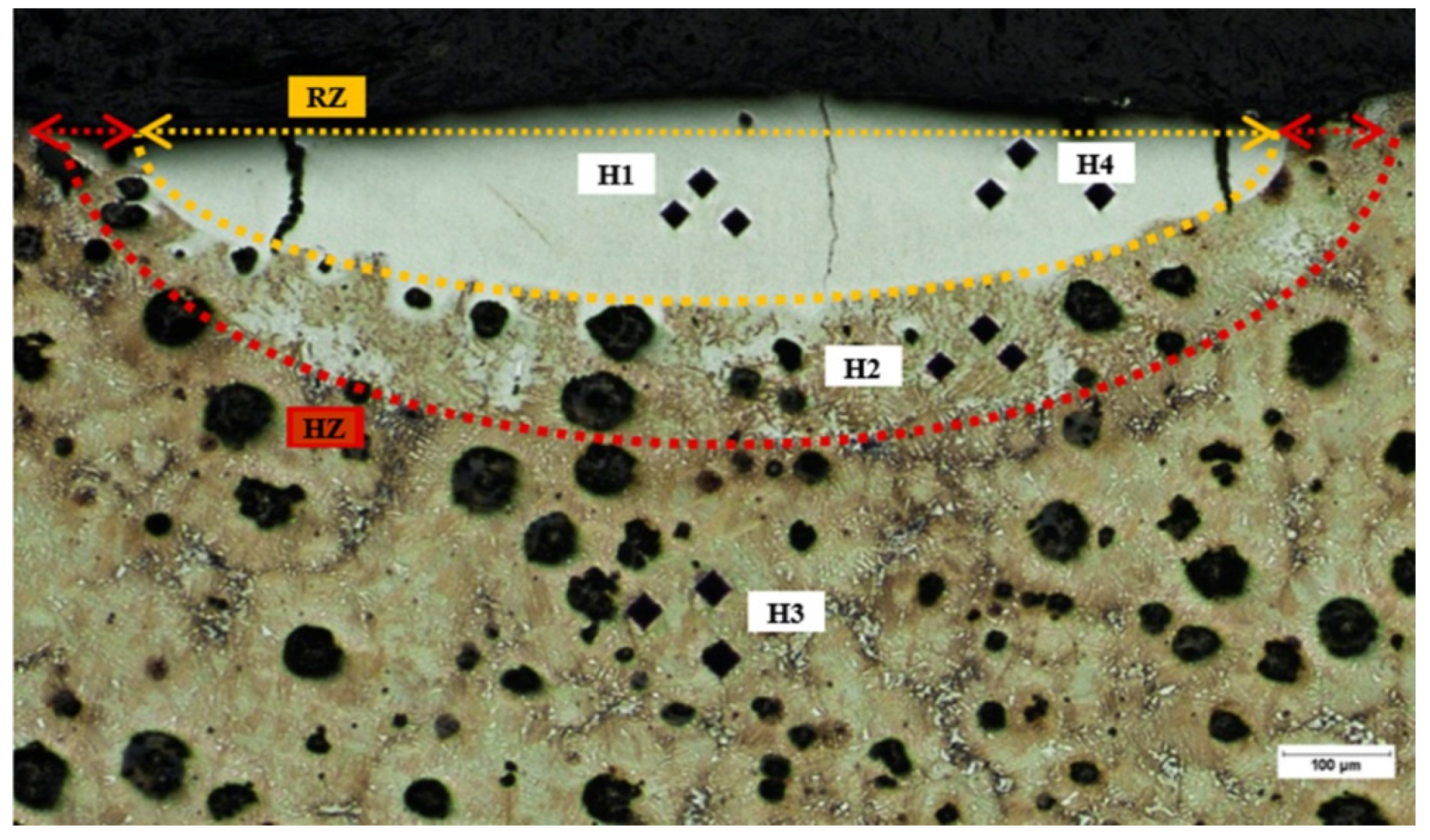 Coatings 11 00368 g003