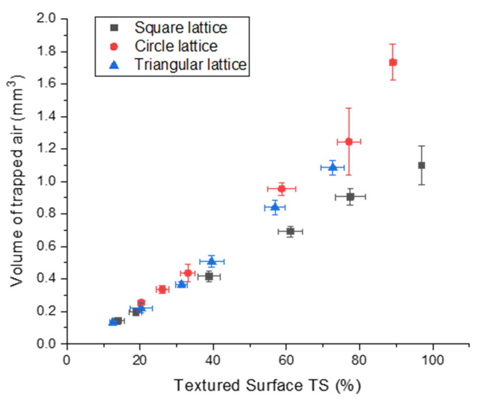 Coatings 11 00369 g005