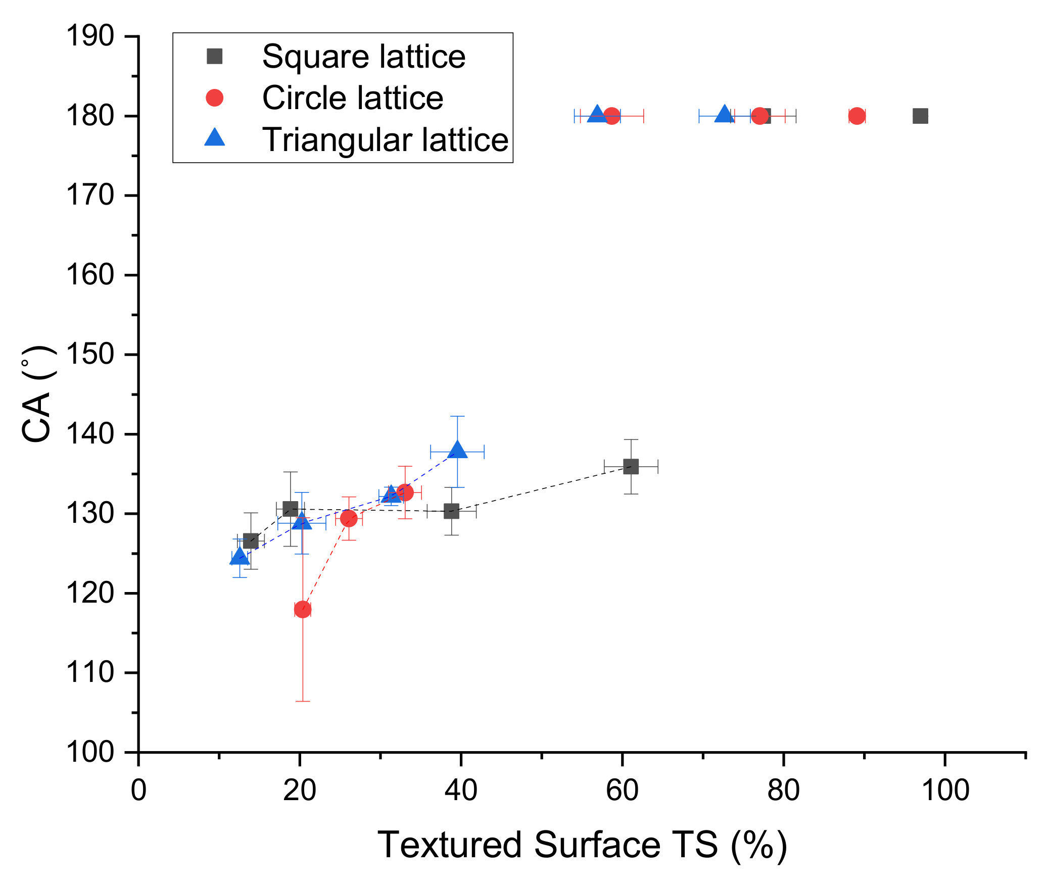 Coatings 11 00369 g009