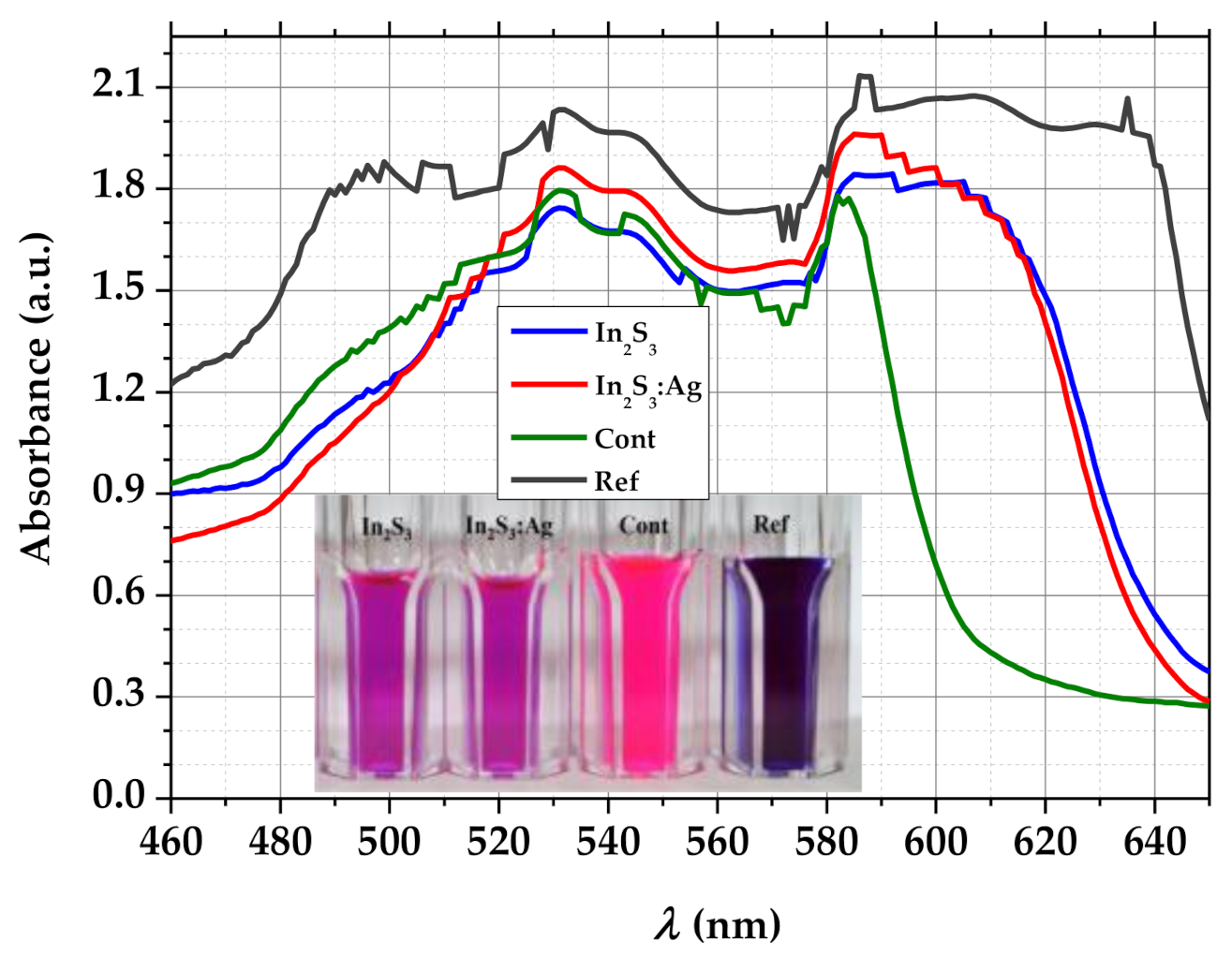 Coatings 11 00370 g009