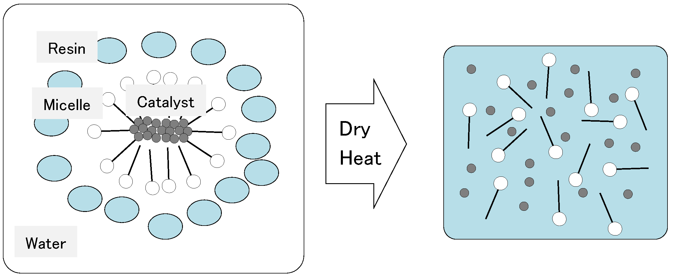 Coatings 11 00375 g001 Coatings 11 00375 g001