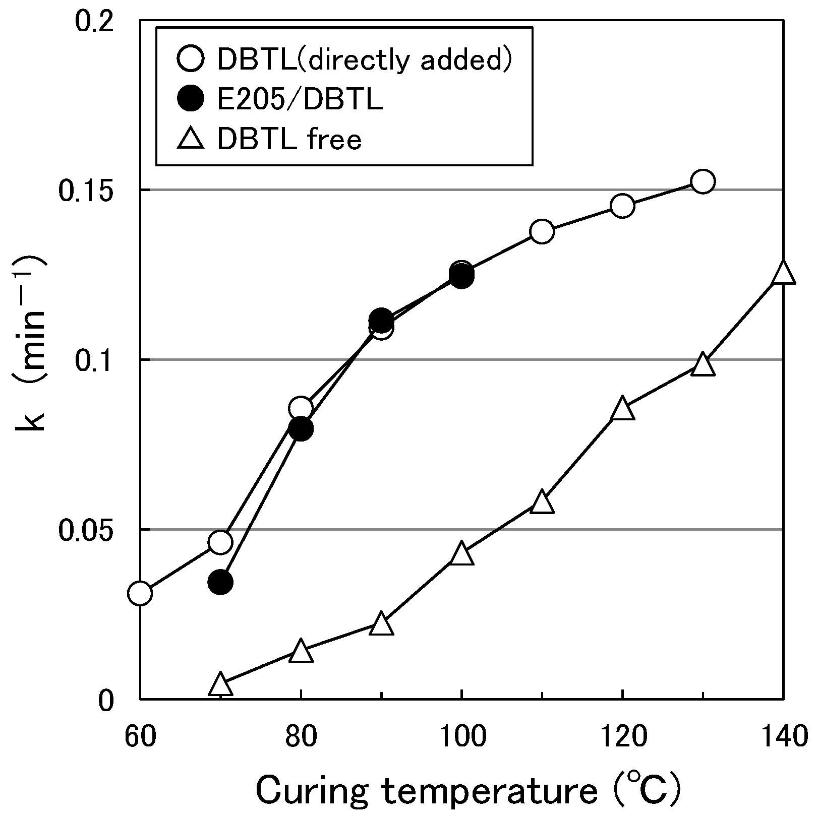 Coatings 11 00375 g002 Coatings 11 00375 g002