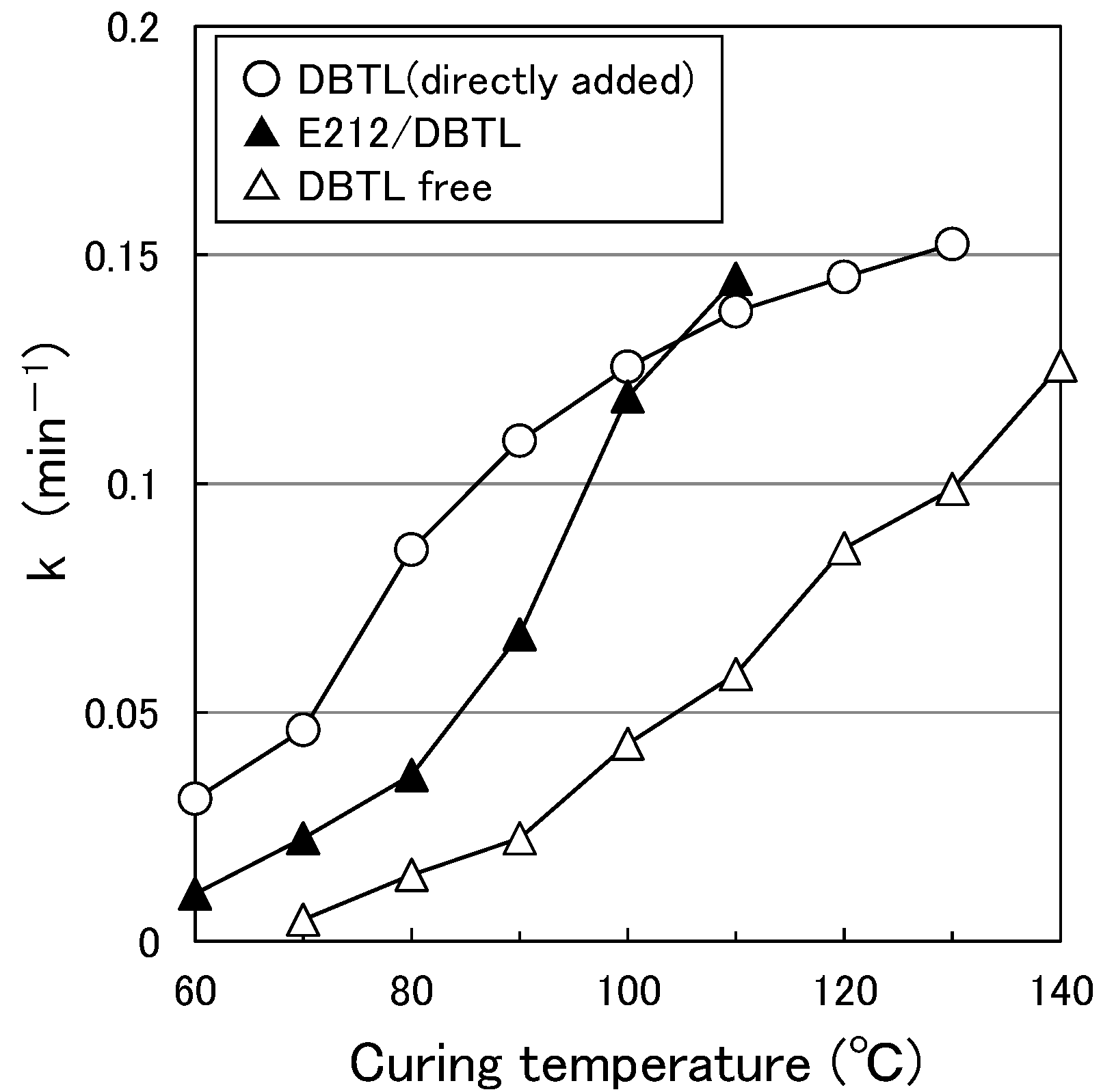 Coatings 11 00375 g003 Coatings 11 00375 g003