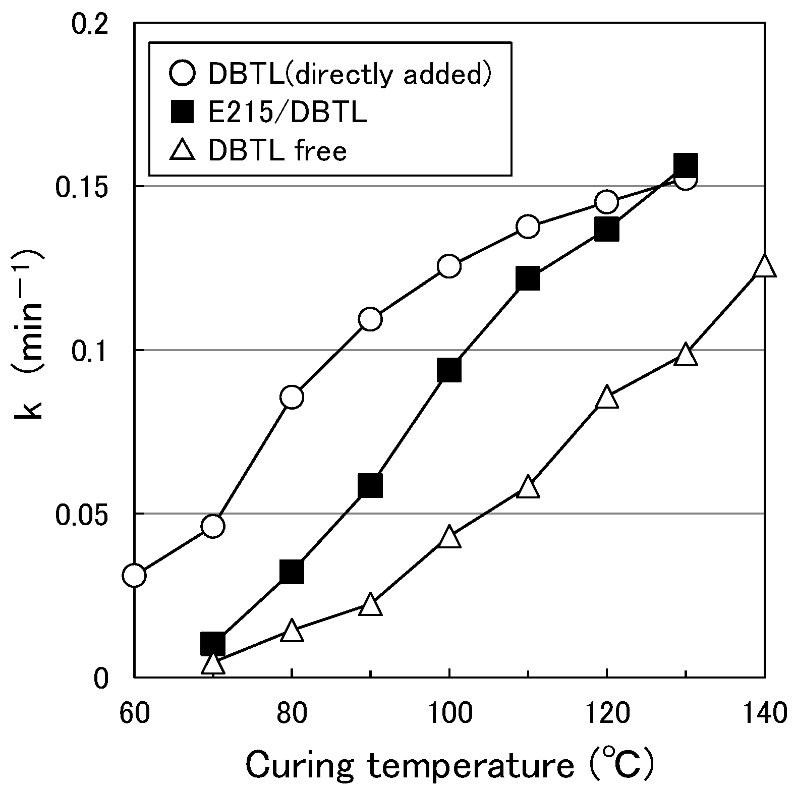 Coatings 11 00375 g004 Coatings 11 00375 g004