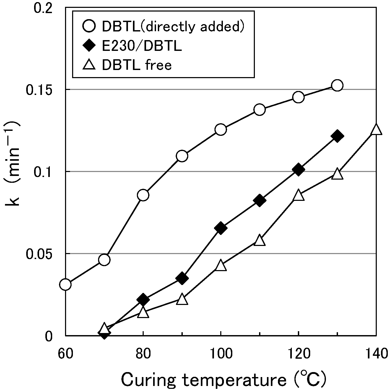 Coatings 11 00375 g005 Coatings 11 00375 g005