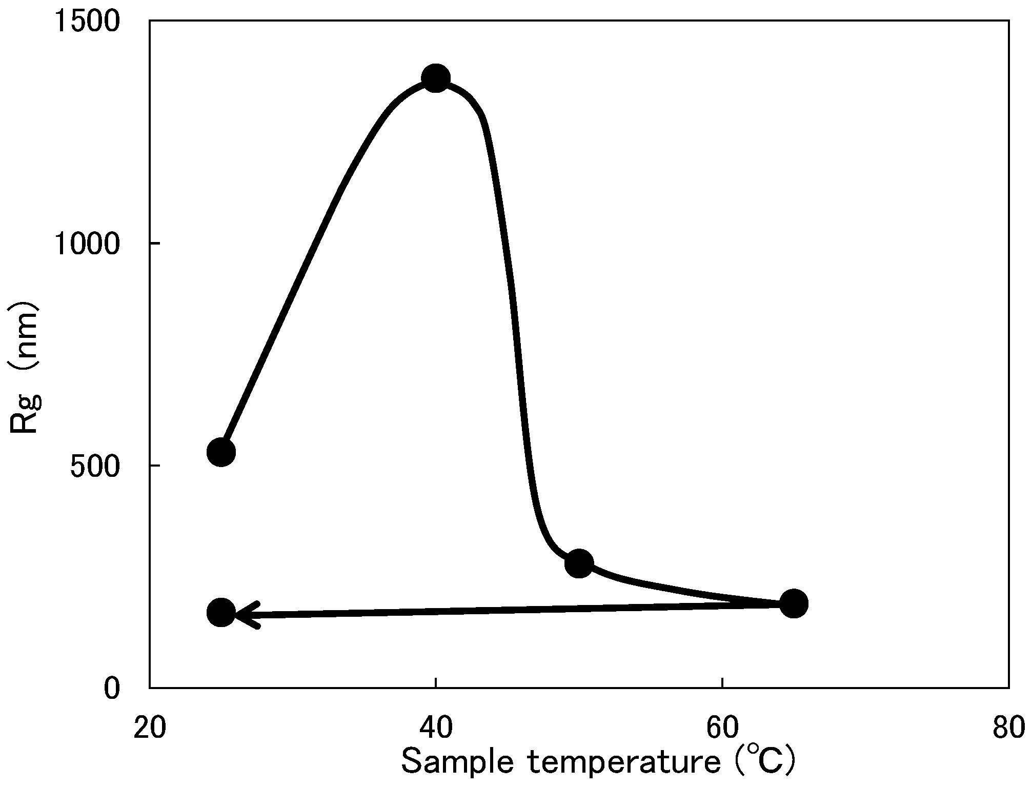 Coatings 11 00375 g010 Coatings 11 00375 g010
