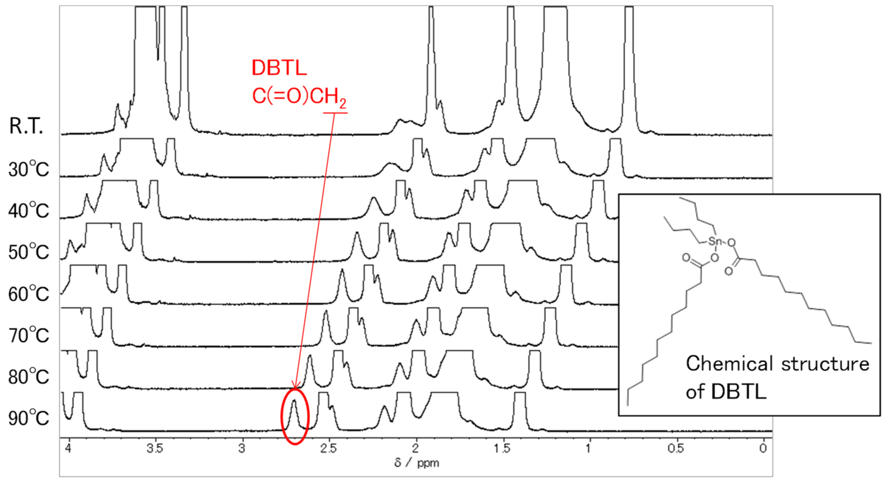 Coatings 11 00375 g011 Coatings 11 00375 g011