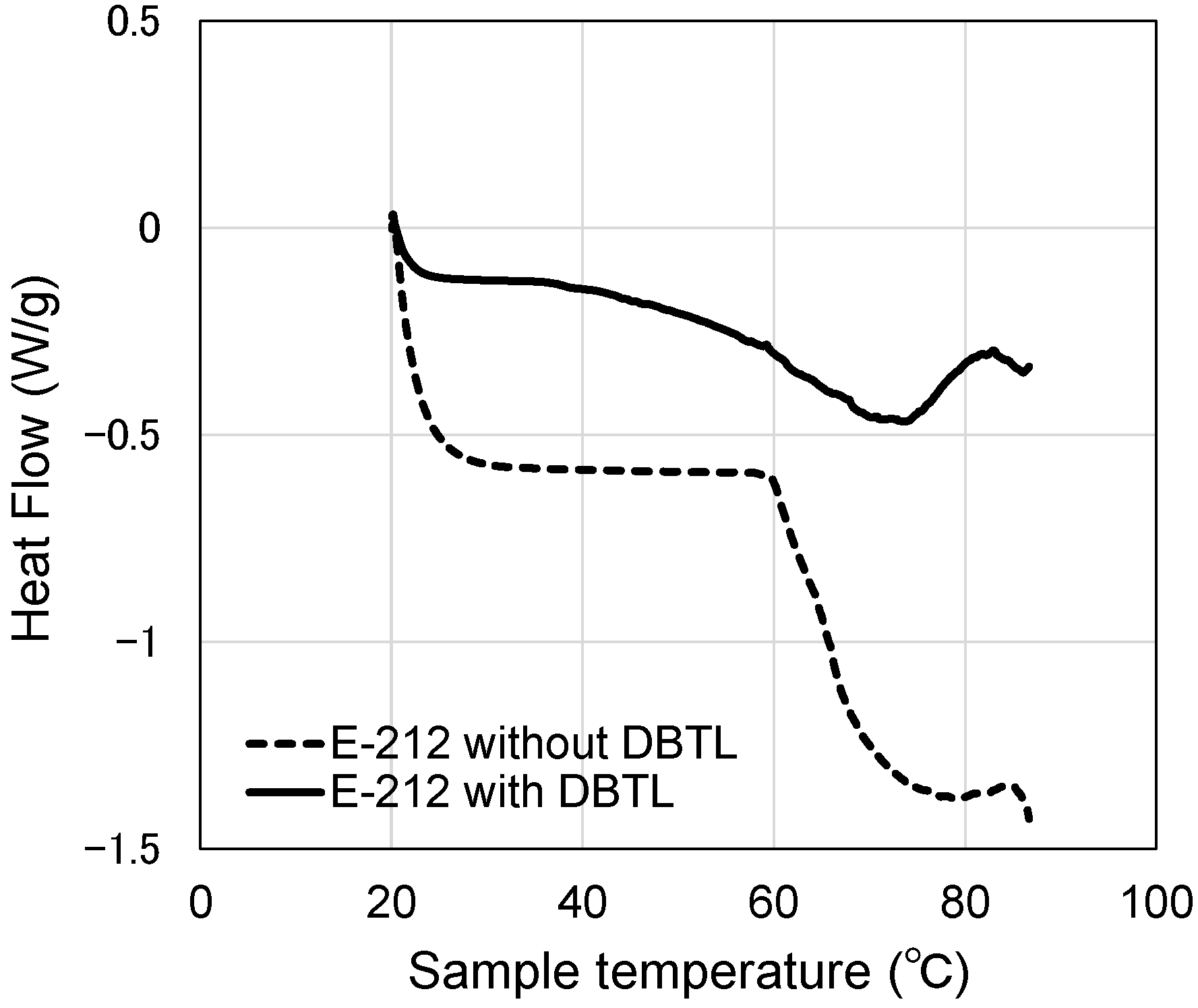 Coatings 11 00375 g014 Coatings 11 00375 g014