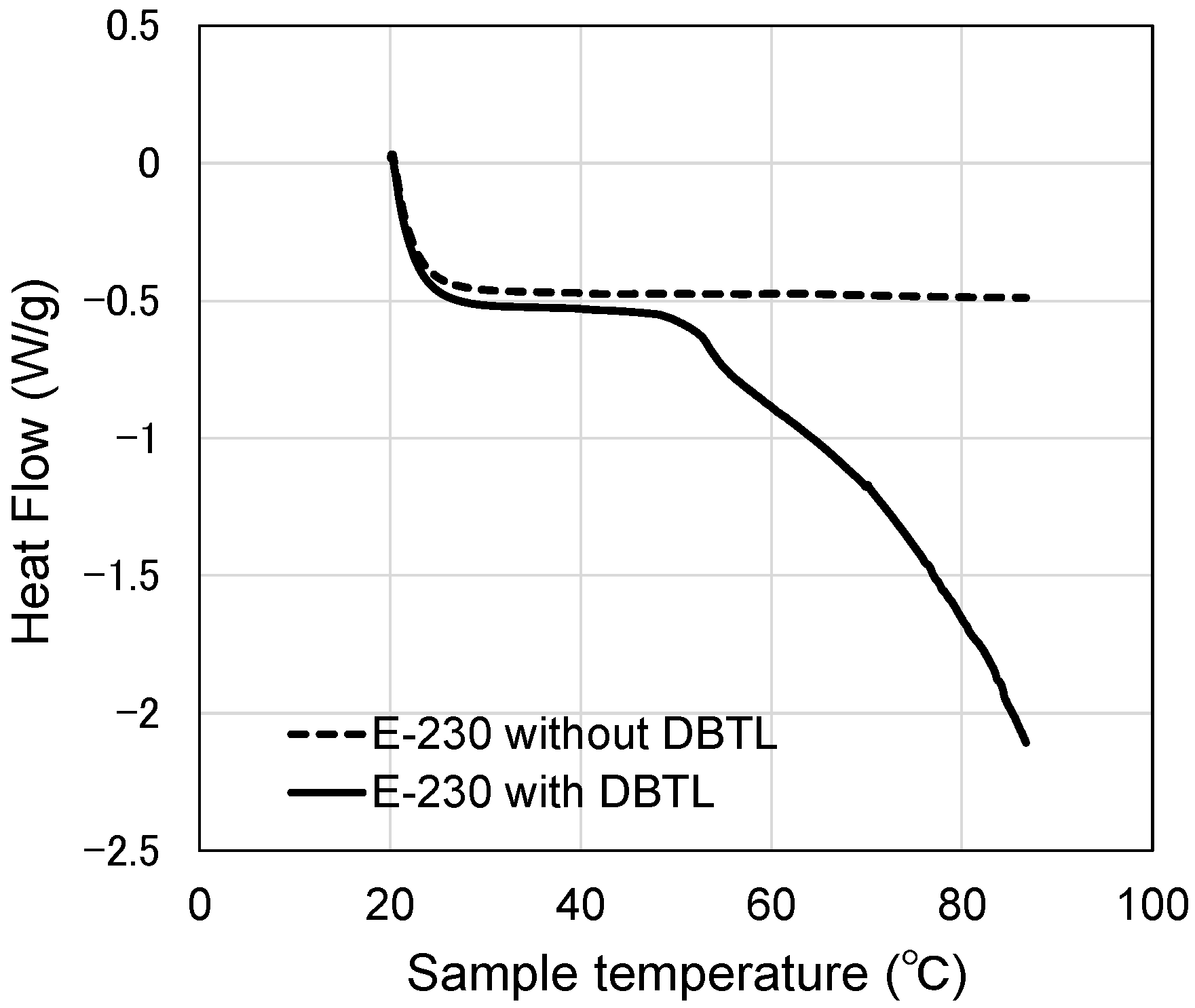 Coatings 11 00375 g015 Coatings 11 00375 g015
