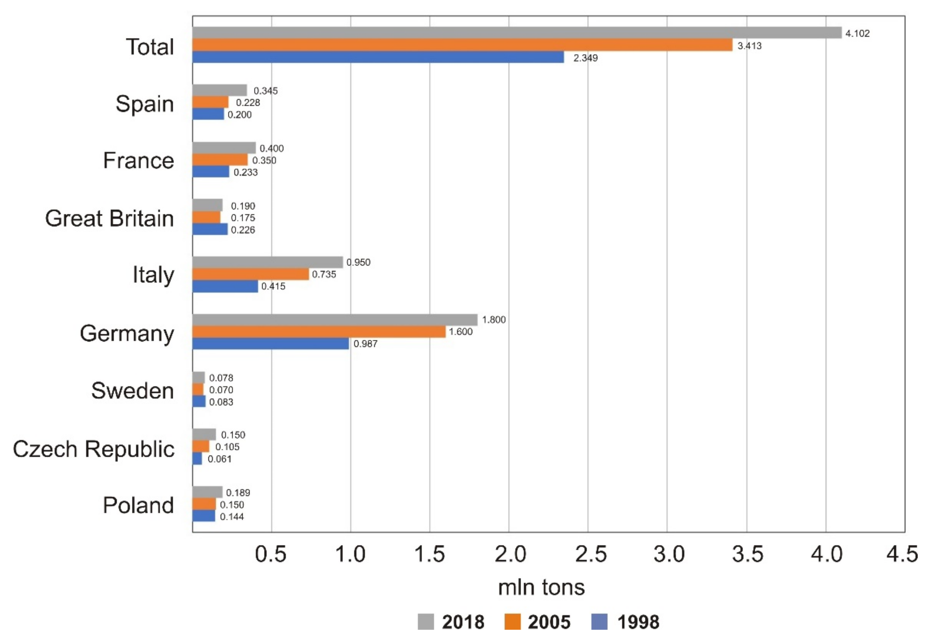 Coatings 11 00376 g001 Coatings 11 00376 g001