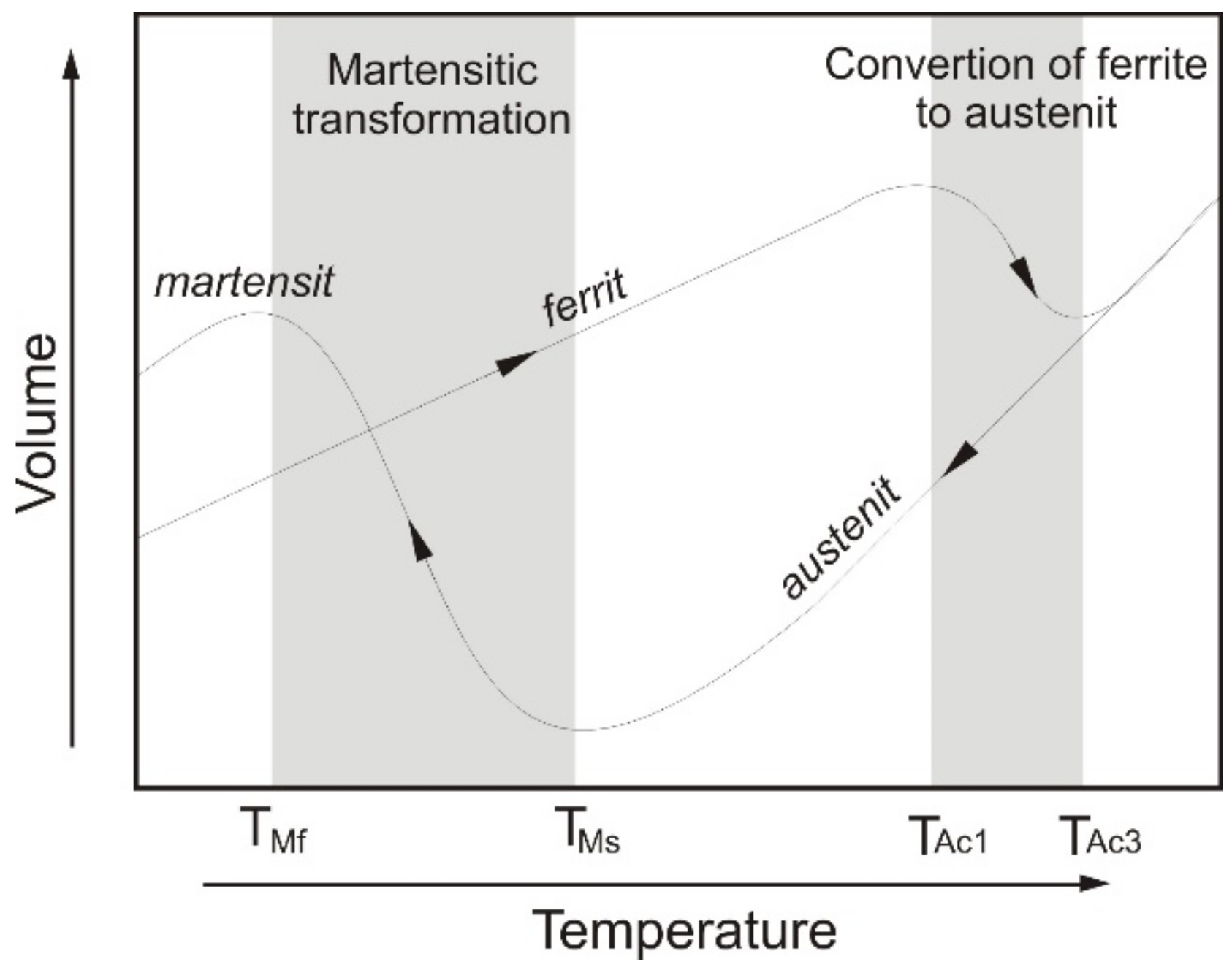 Coatings 11 00376 g003 Coatings 11 00376 g003