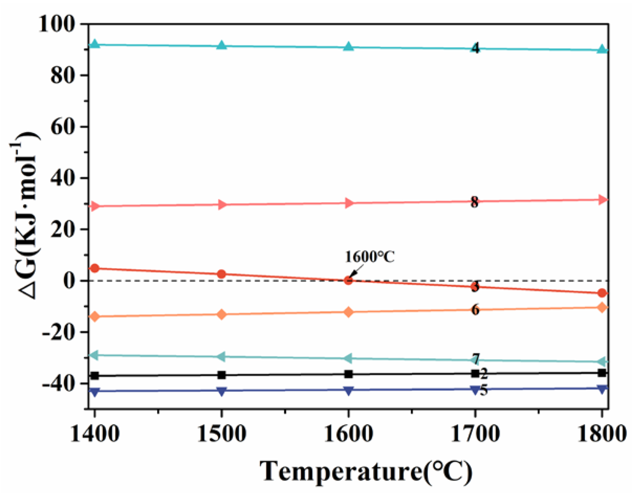 Coatings 11 00378 g004